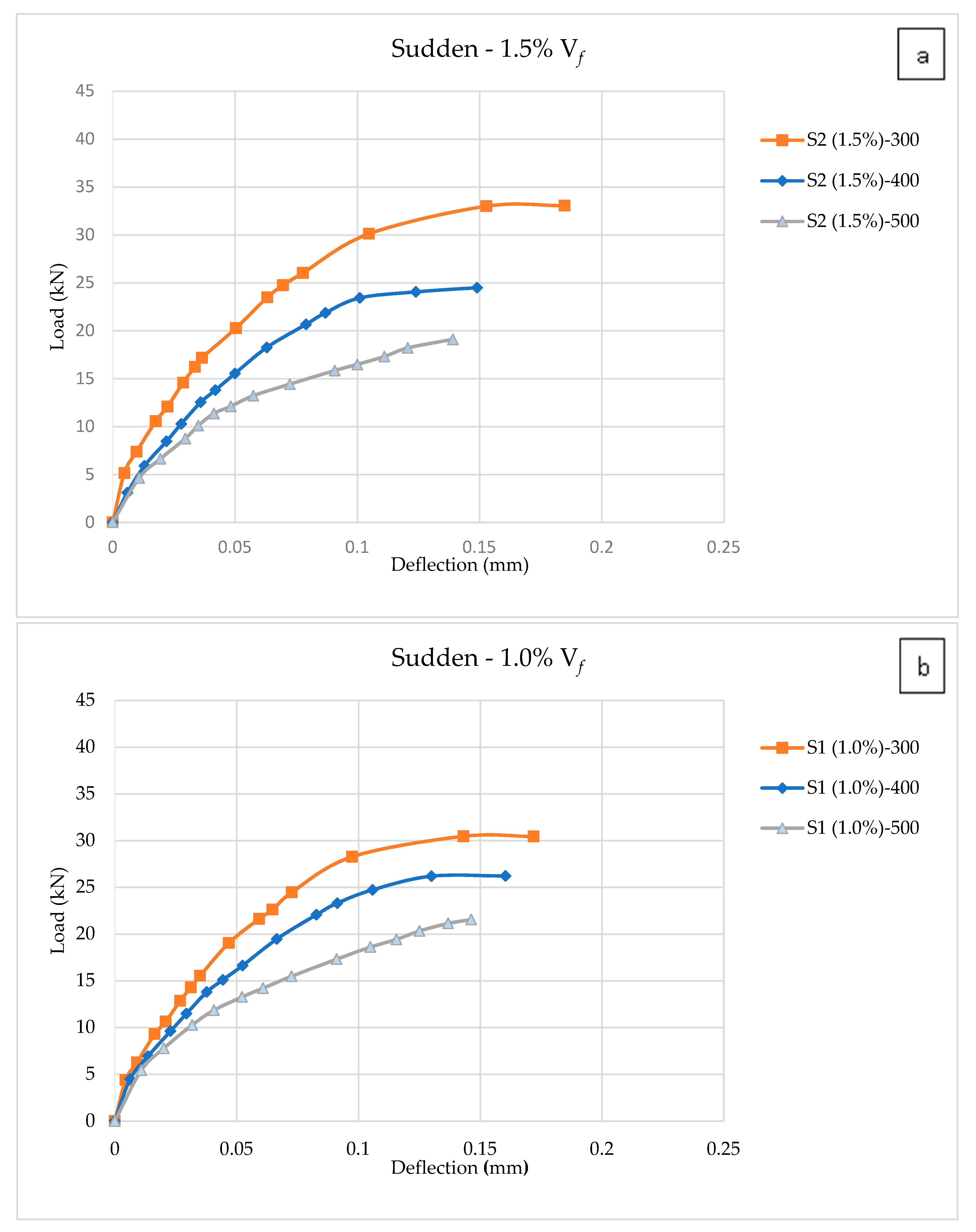 Fibers 08 00019 g014 Fibers 08 00019 g014