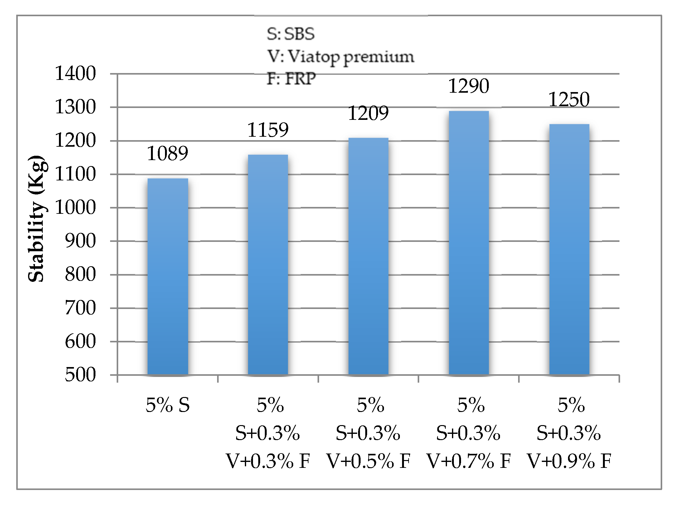 Fibers 08 00020 g001