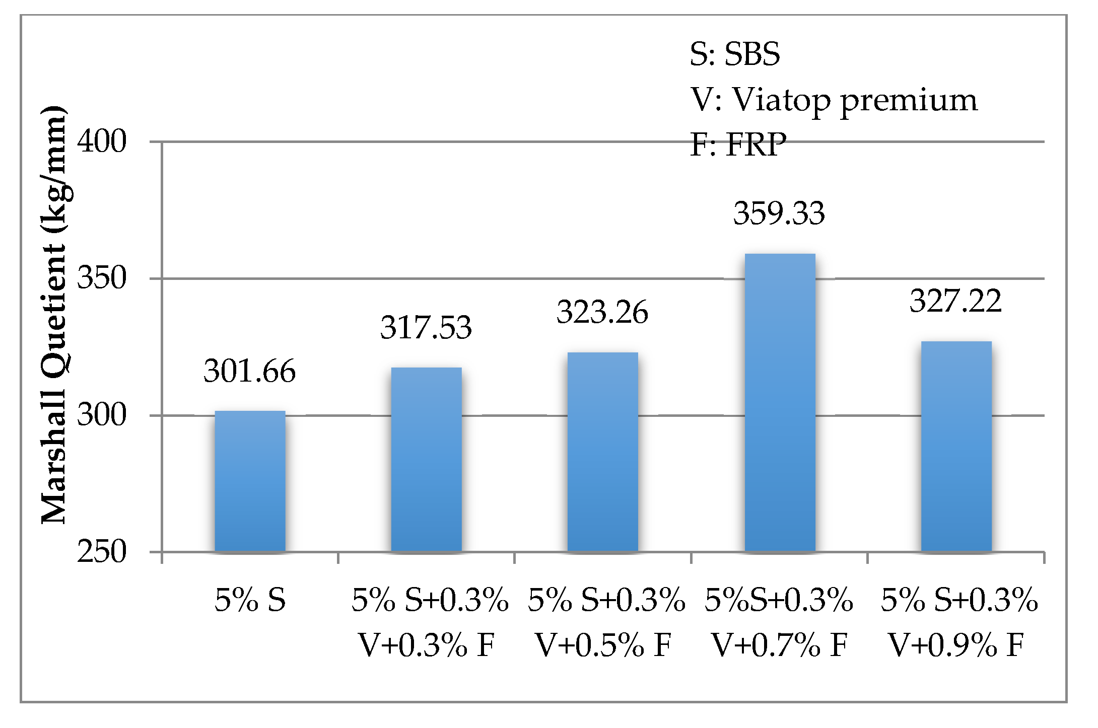 Fibers 08 00020 g003