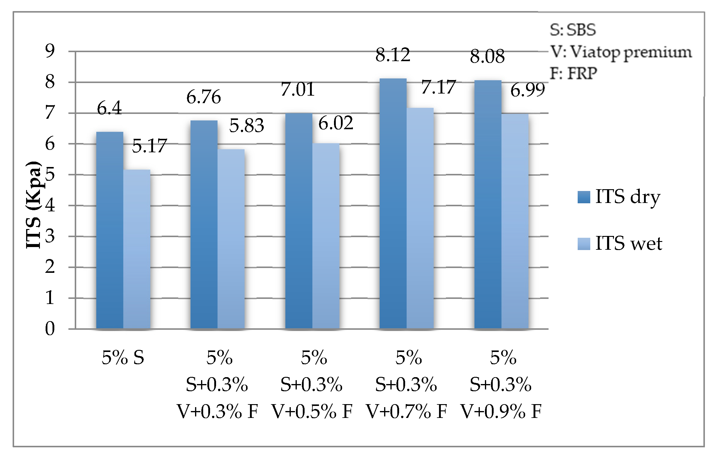 Fibers 08 00020 g004