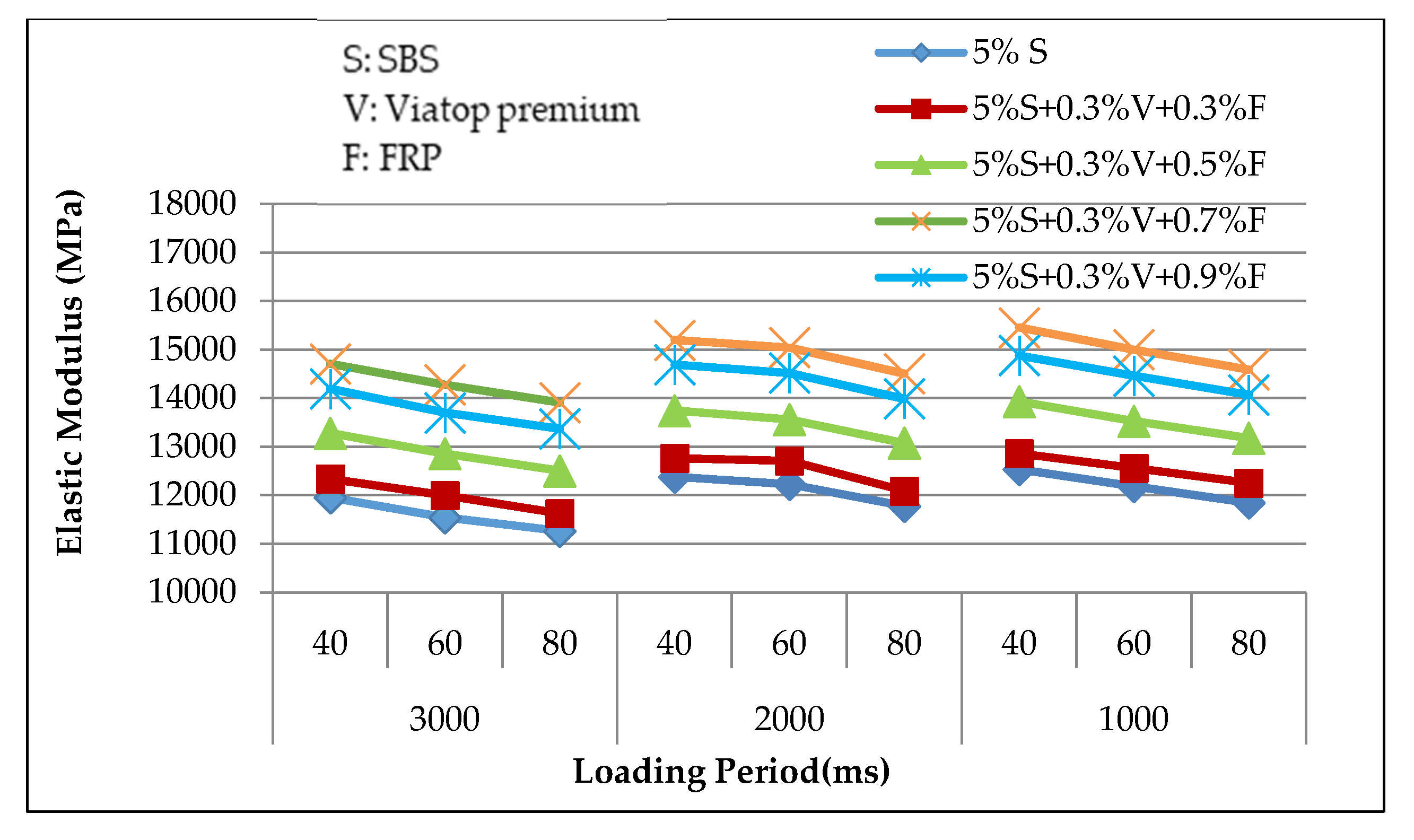 Fibers 08 00020 g007