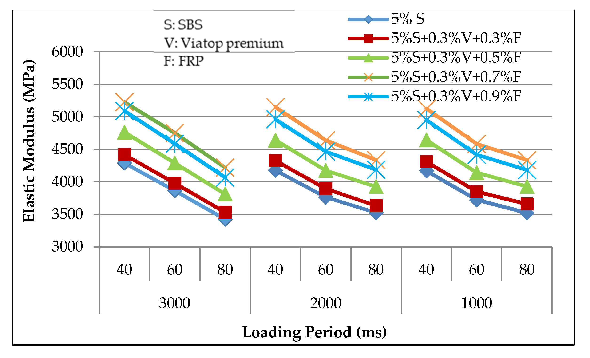 Fibers 08 00020 g008