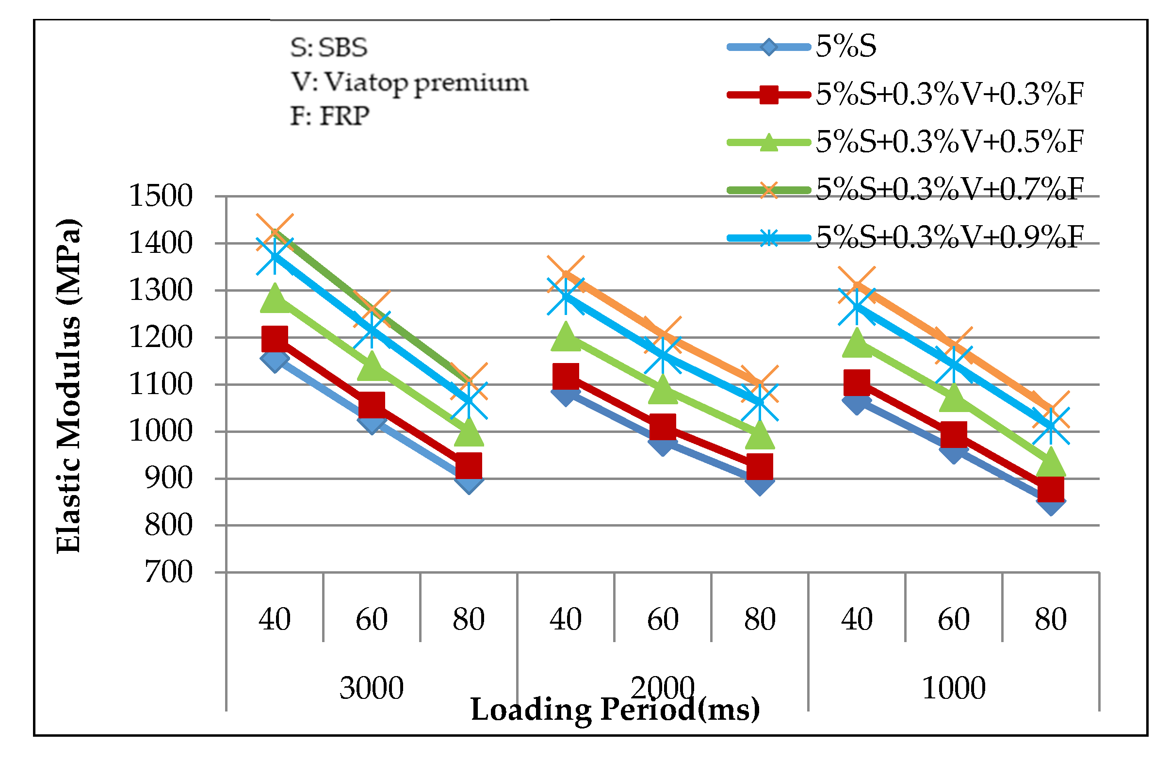 Fibers 08 00020 g009