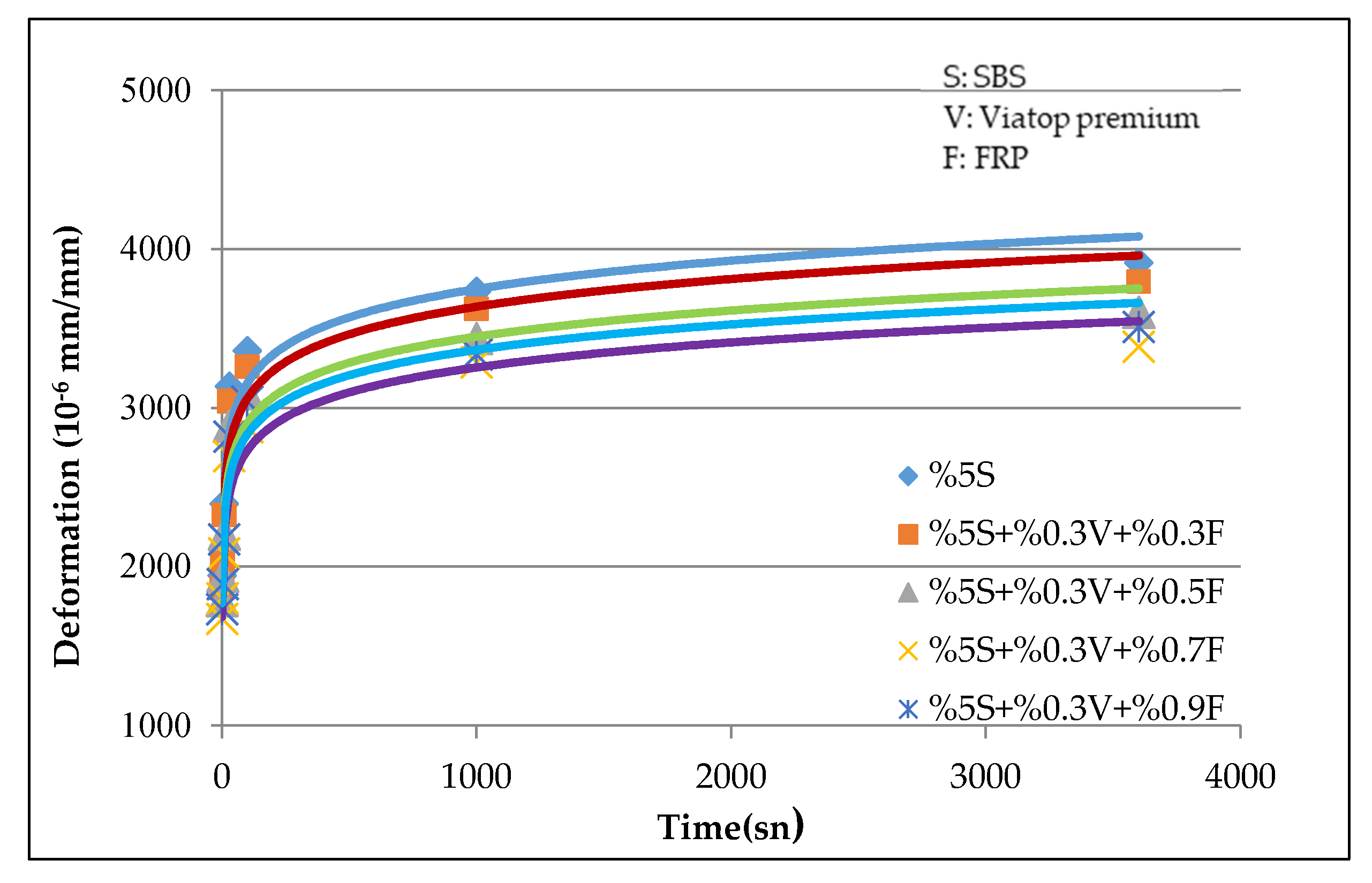 Fibers 08 00020 g010