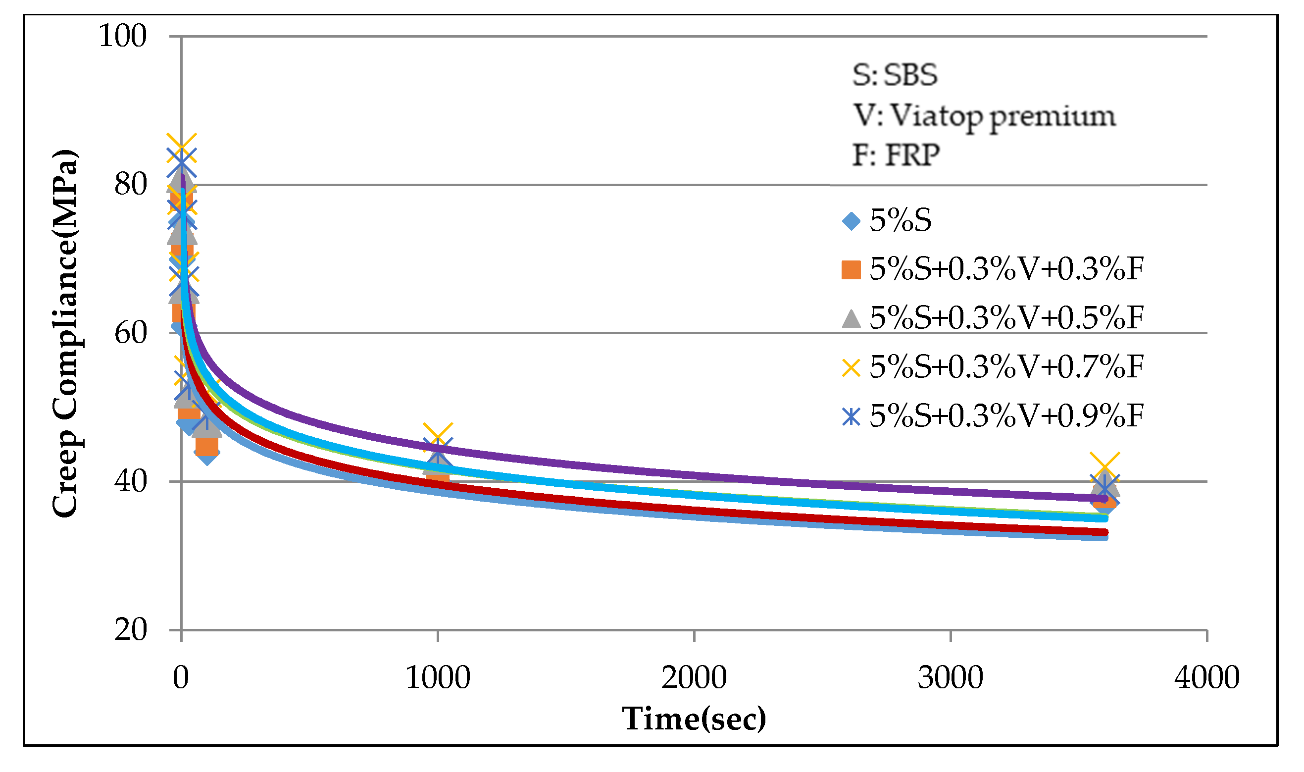 Fibers 08 00020 g011