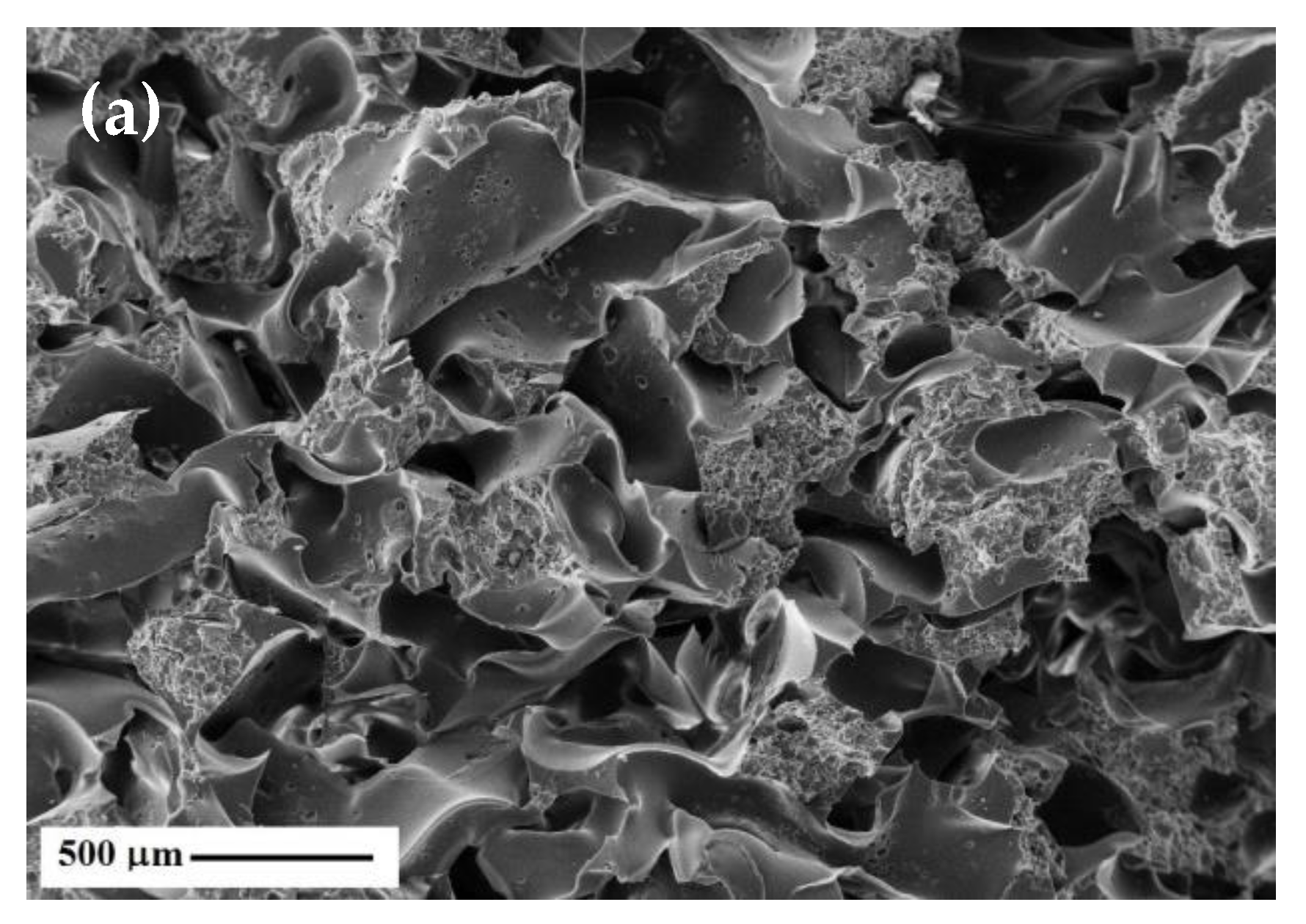 Fibers 08 00021 g002a