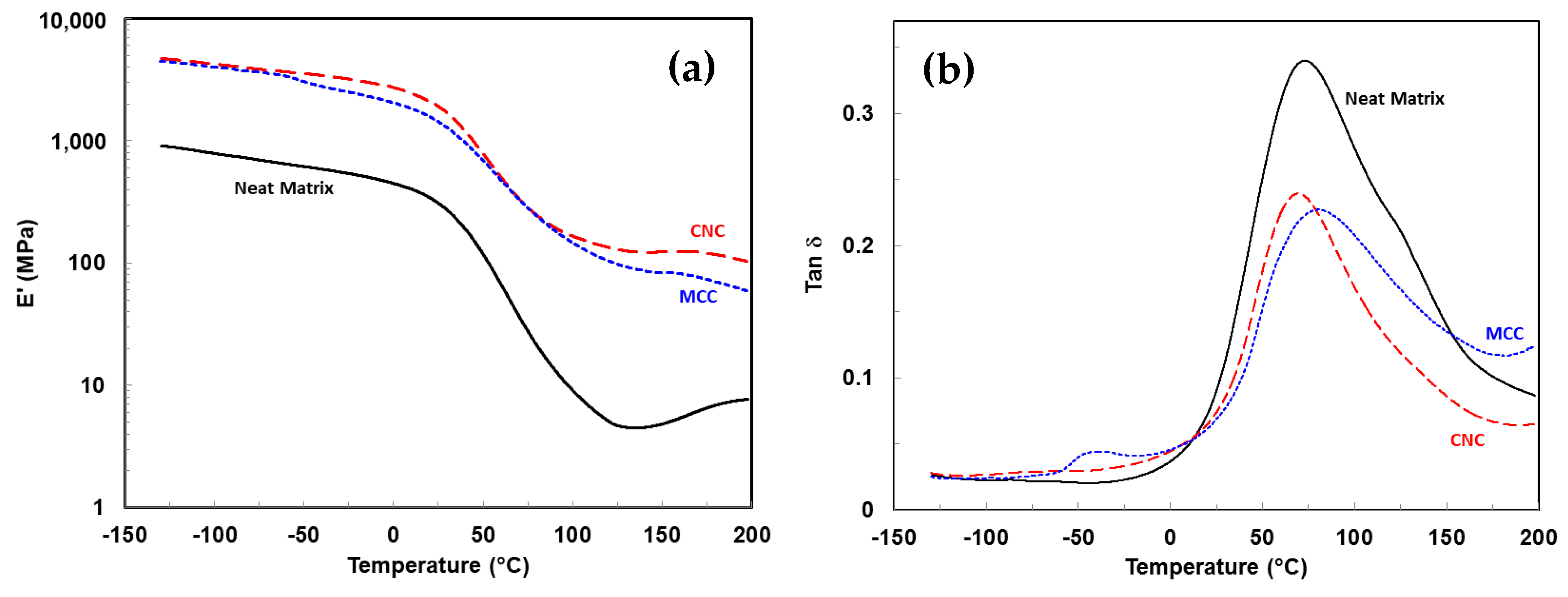 Fibers 08 00021 g003