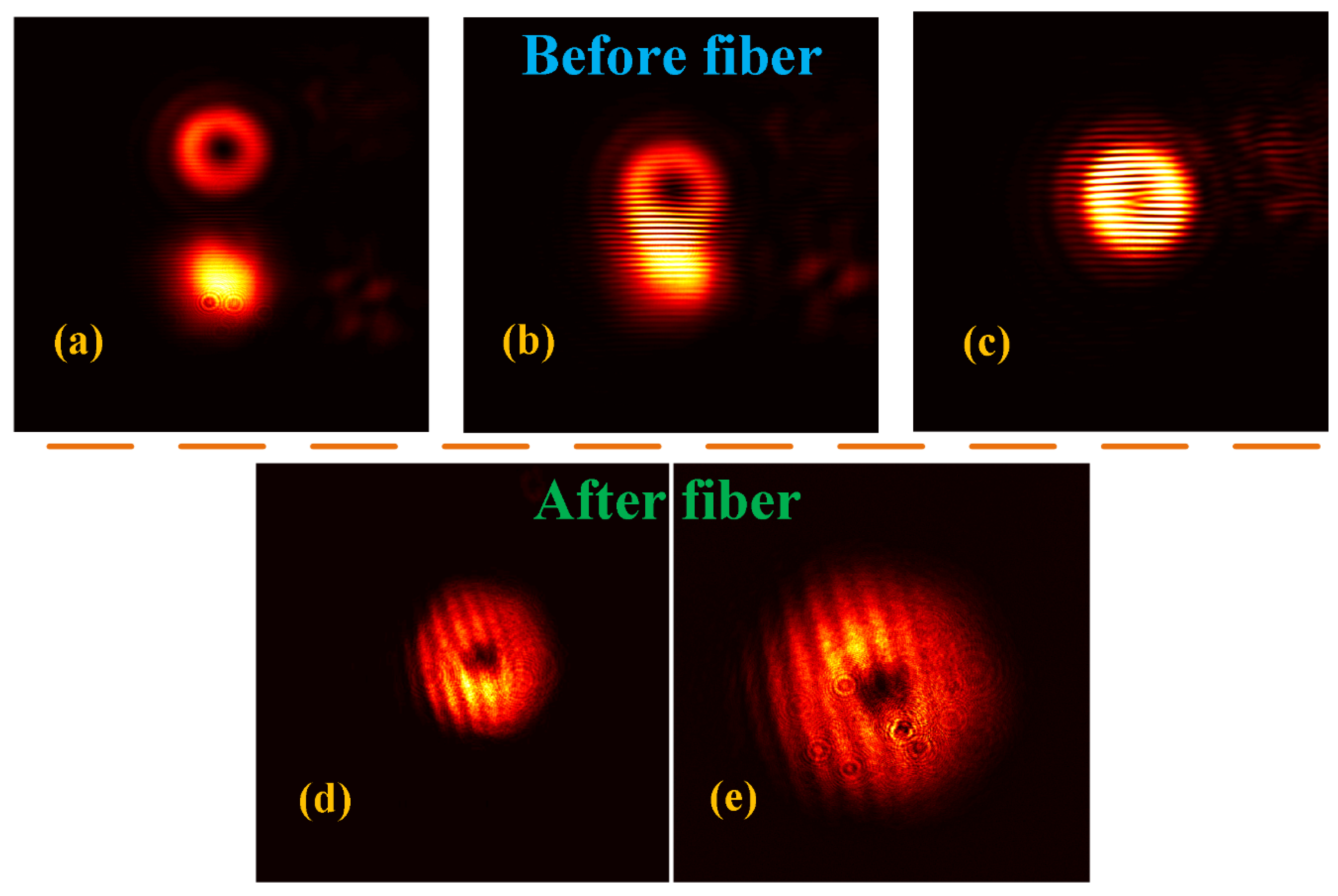 Fibers 08 00022 g004