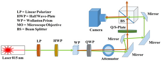 Fibers 08 00022 g0a1