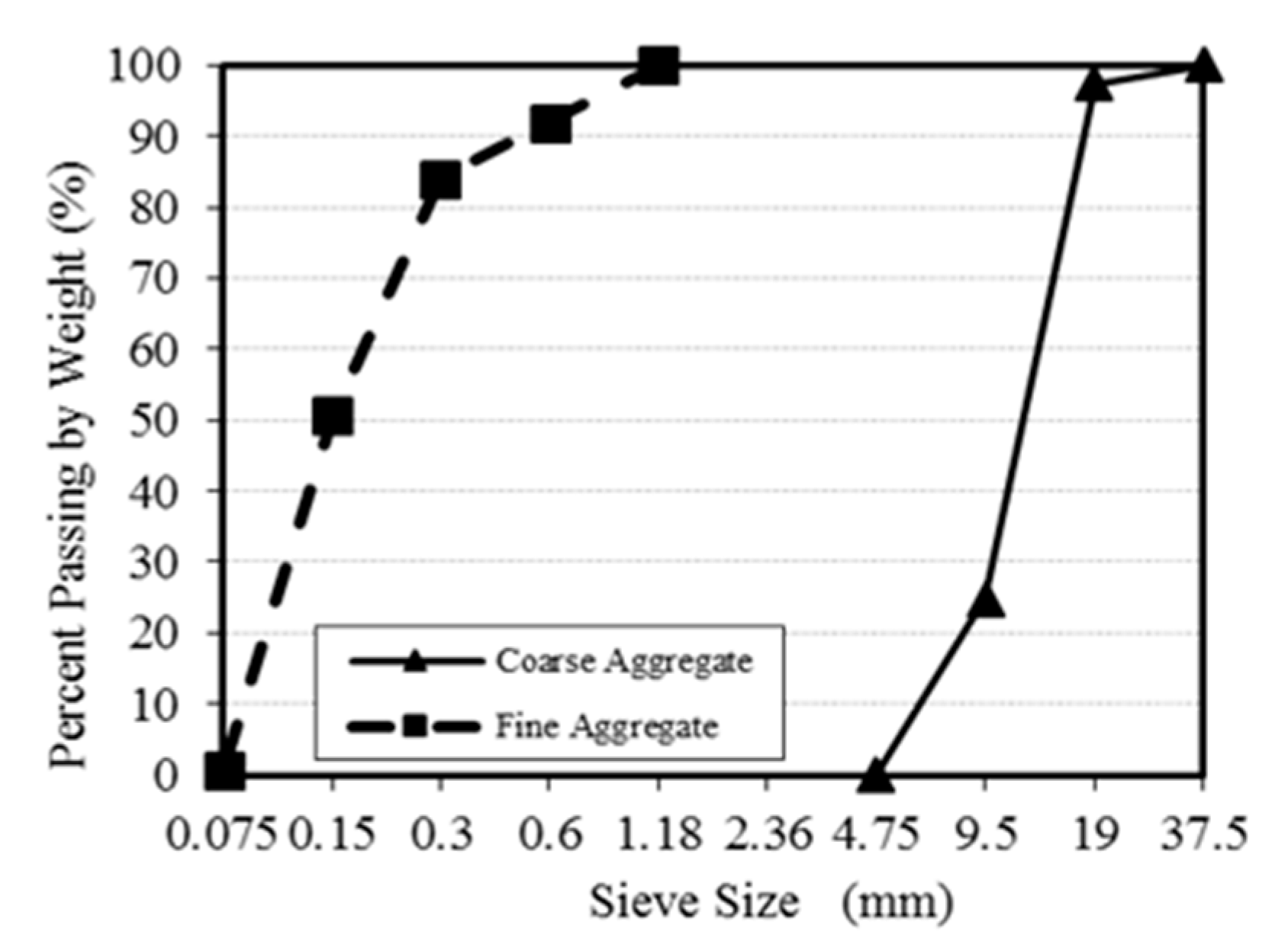 Fibers 08 00023 g002 Fibers 08 00023 g002