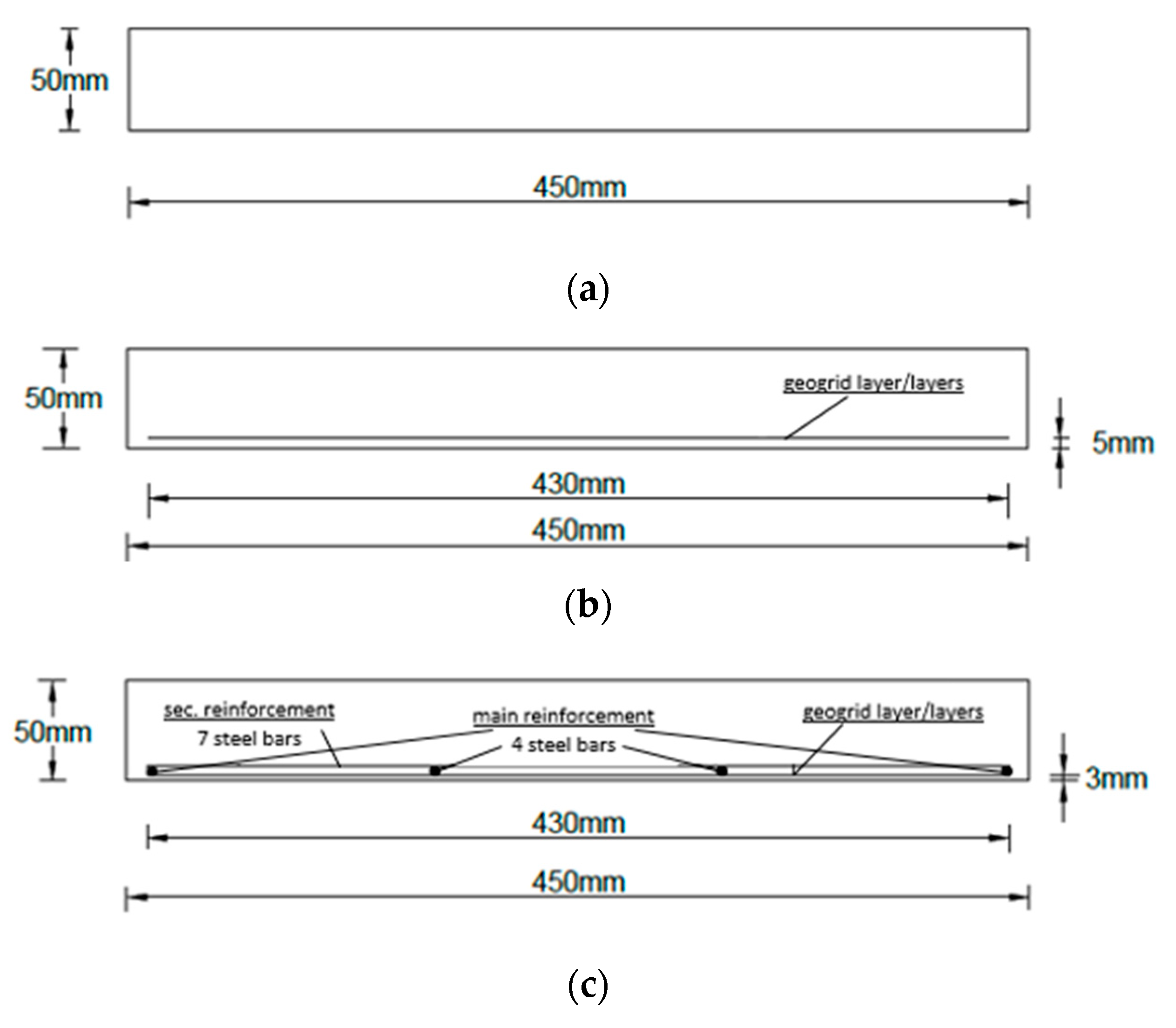 Fibers 08 00023 g005 Fibers 08 00023 g005