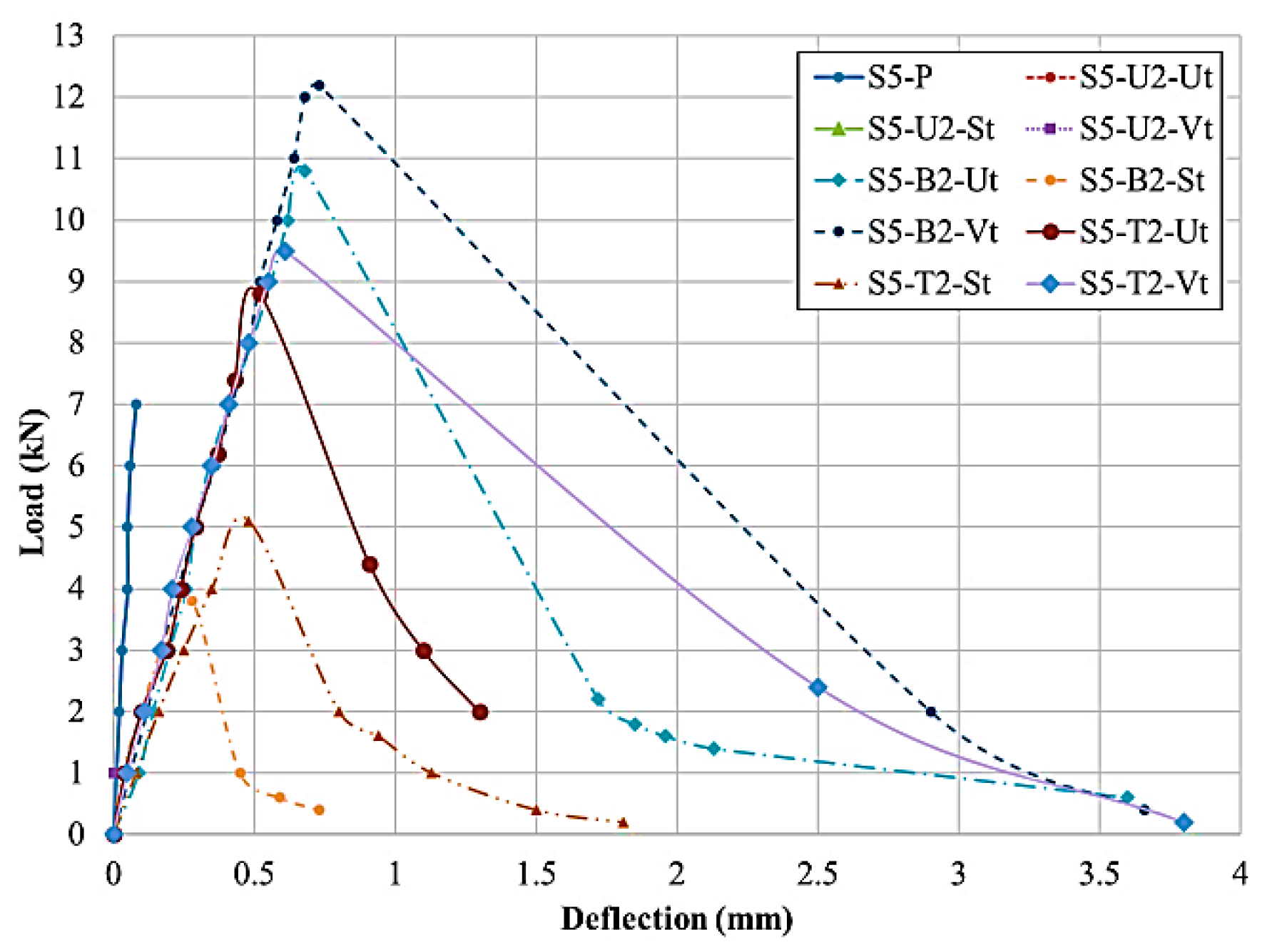 Fibers 08 00023 g010 Fibers 08 00023 g010