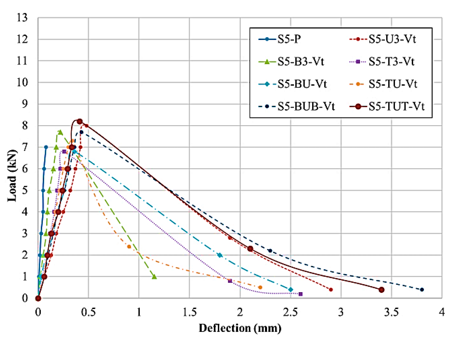 Fibers 08 00023 g011 Fibers 08 00023 g011