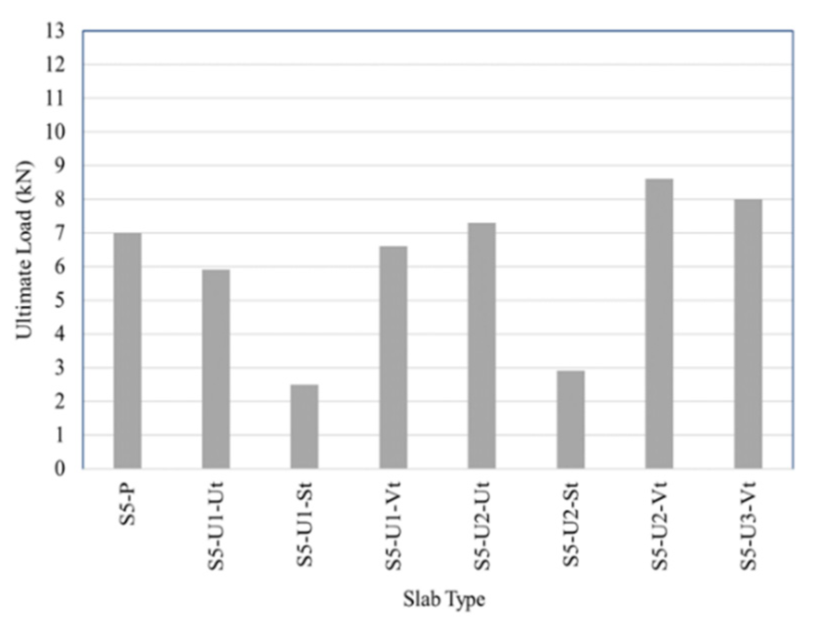 Fibers 08 00023 g013 Fibers 08 00023 g013
