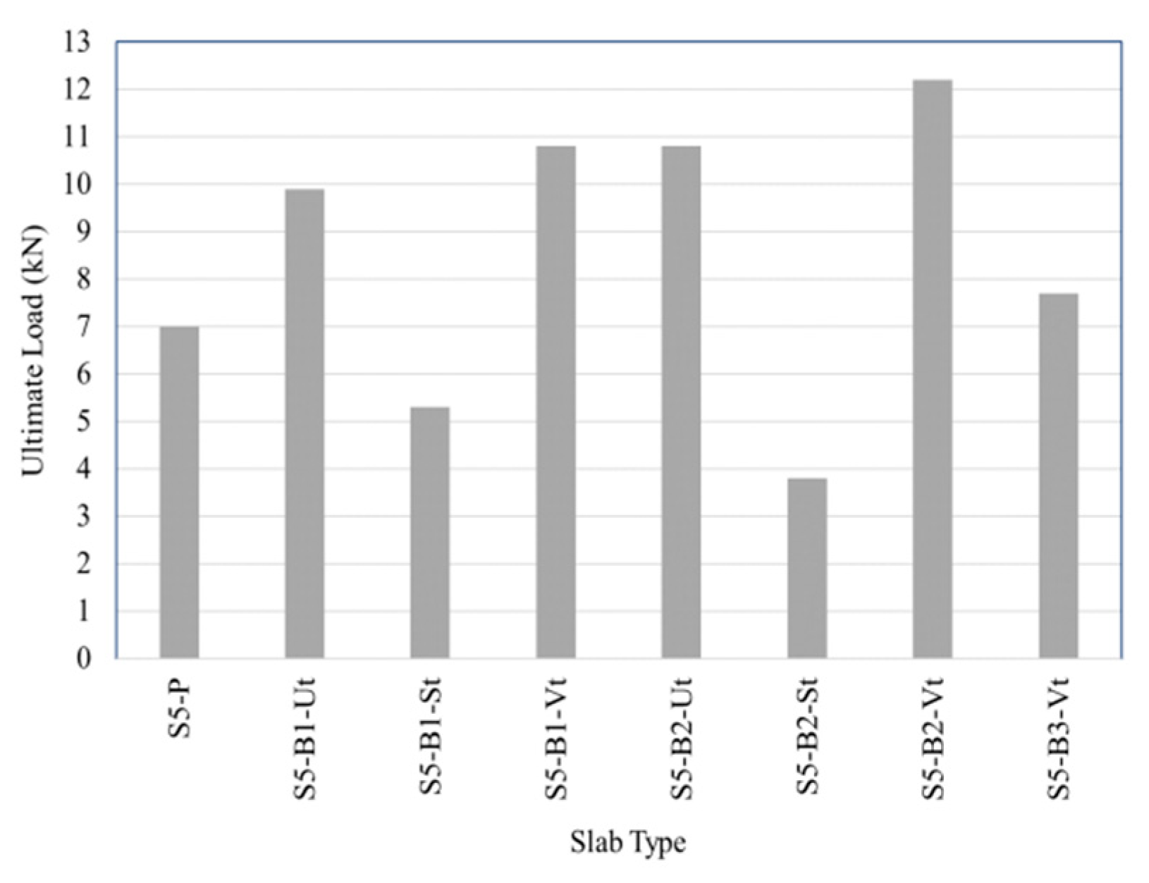 Fibers 08 00023 g014 Fibers 08 00023 g014