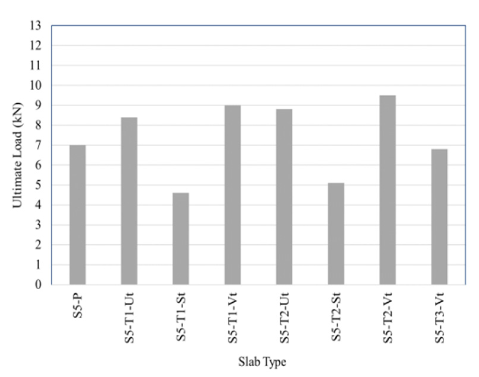 Fibers 08 00023 g015 Fibers 08 00023 g015
