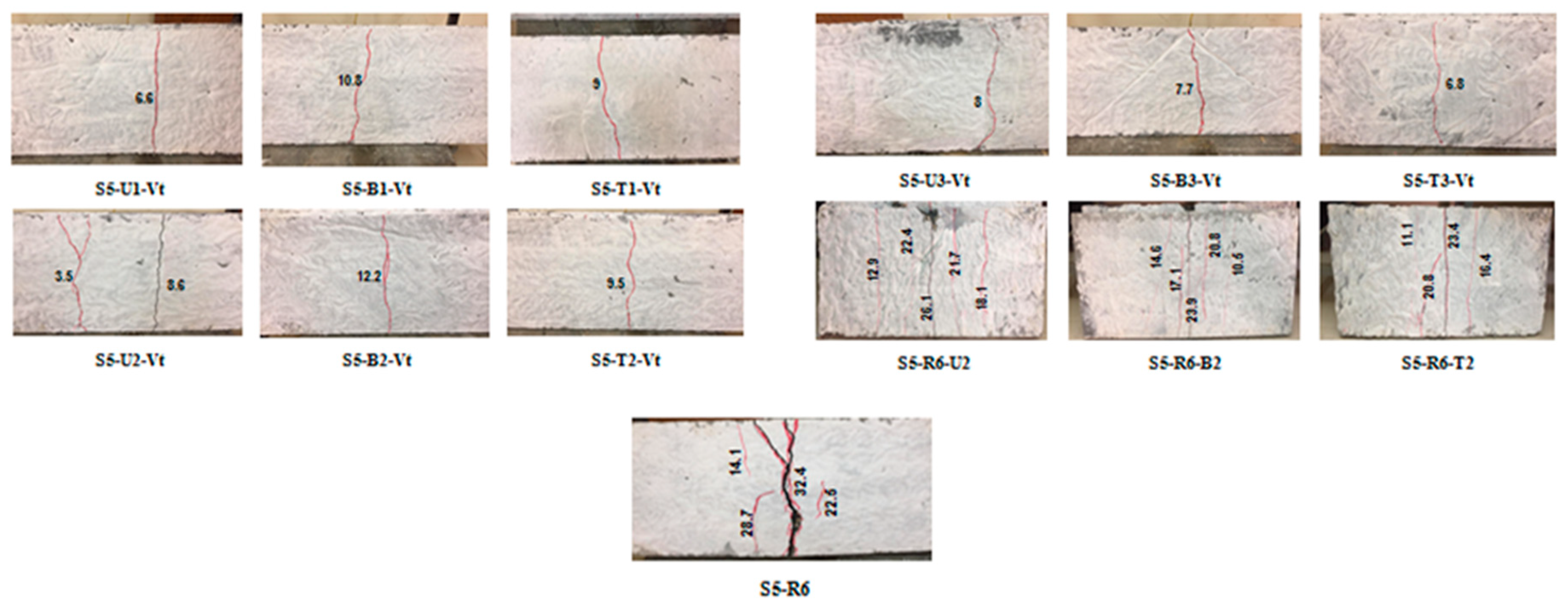 Fibers 08 00023 g018 Fibers 08 00023 g018