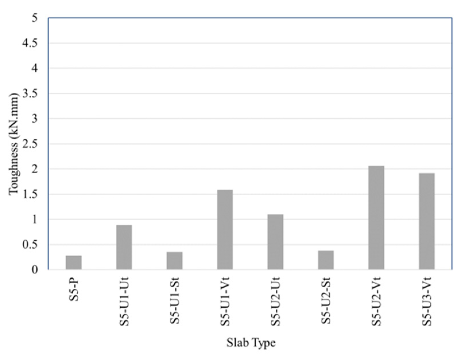Fibers 08 00023 g019 Fibers 08 00023 g019