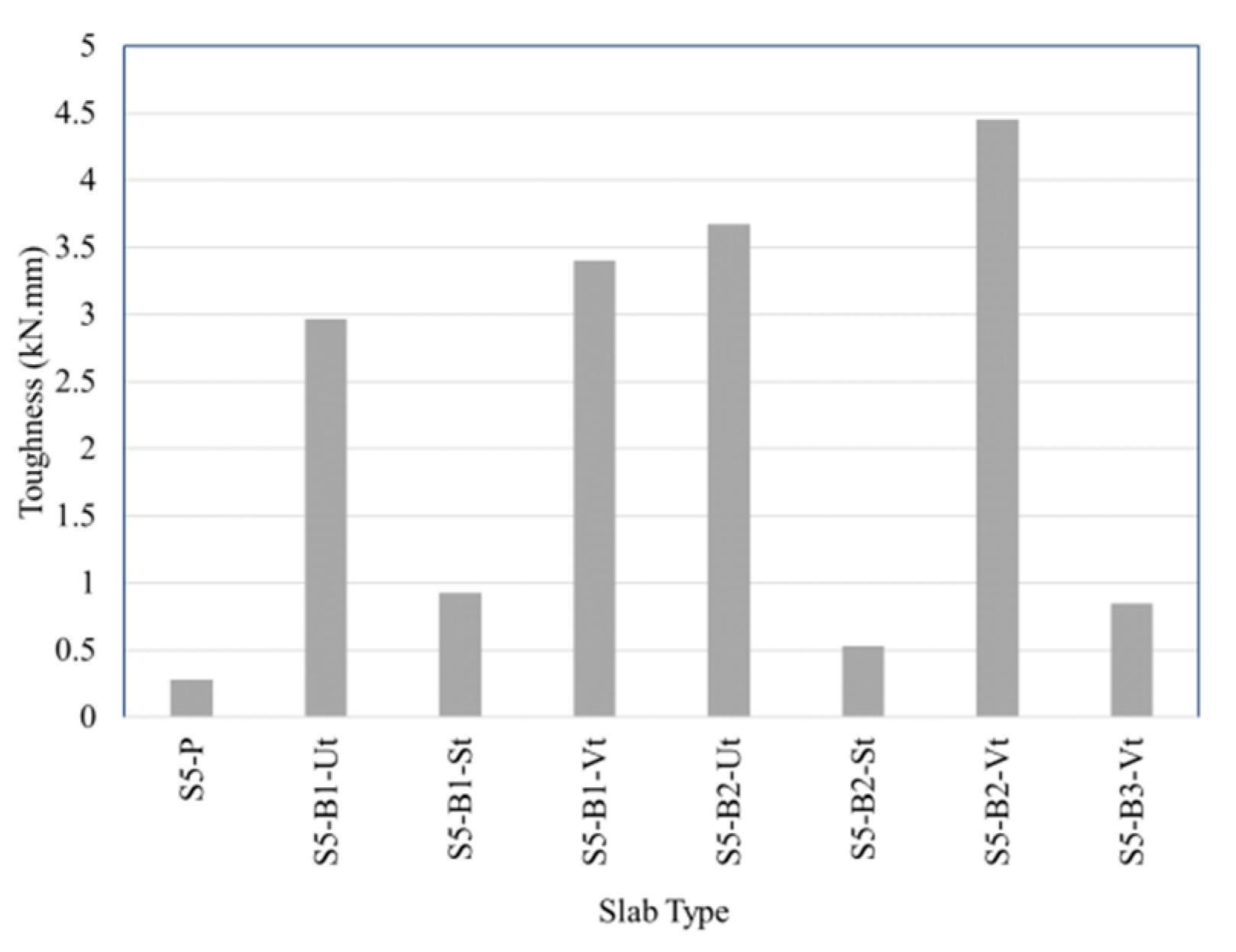 Fibers 08 00023 g020 Fibers 08 00023 g020