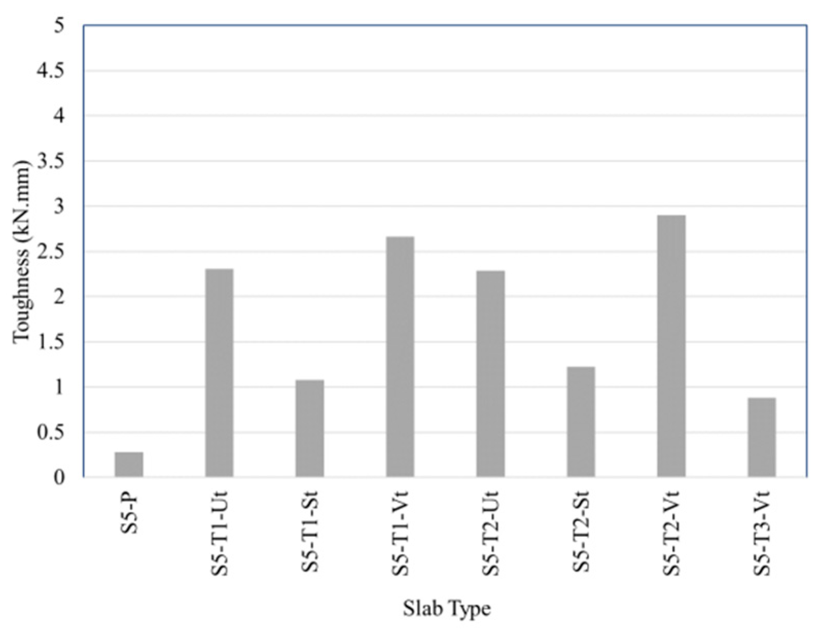 Fibers 08 00023 g021 Fibers 08 00023 g021