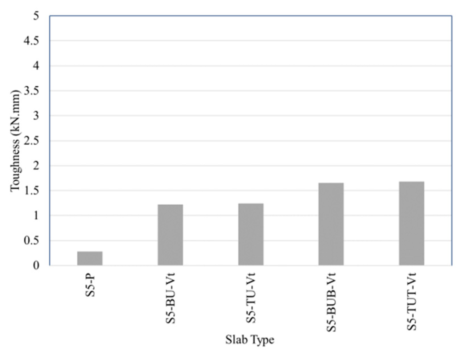 Fibers 08 00023 g022 Fibers 08 00023 g022