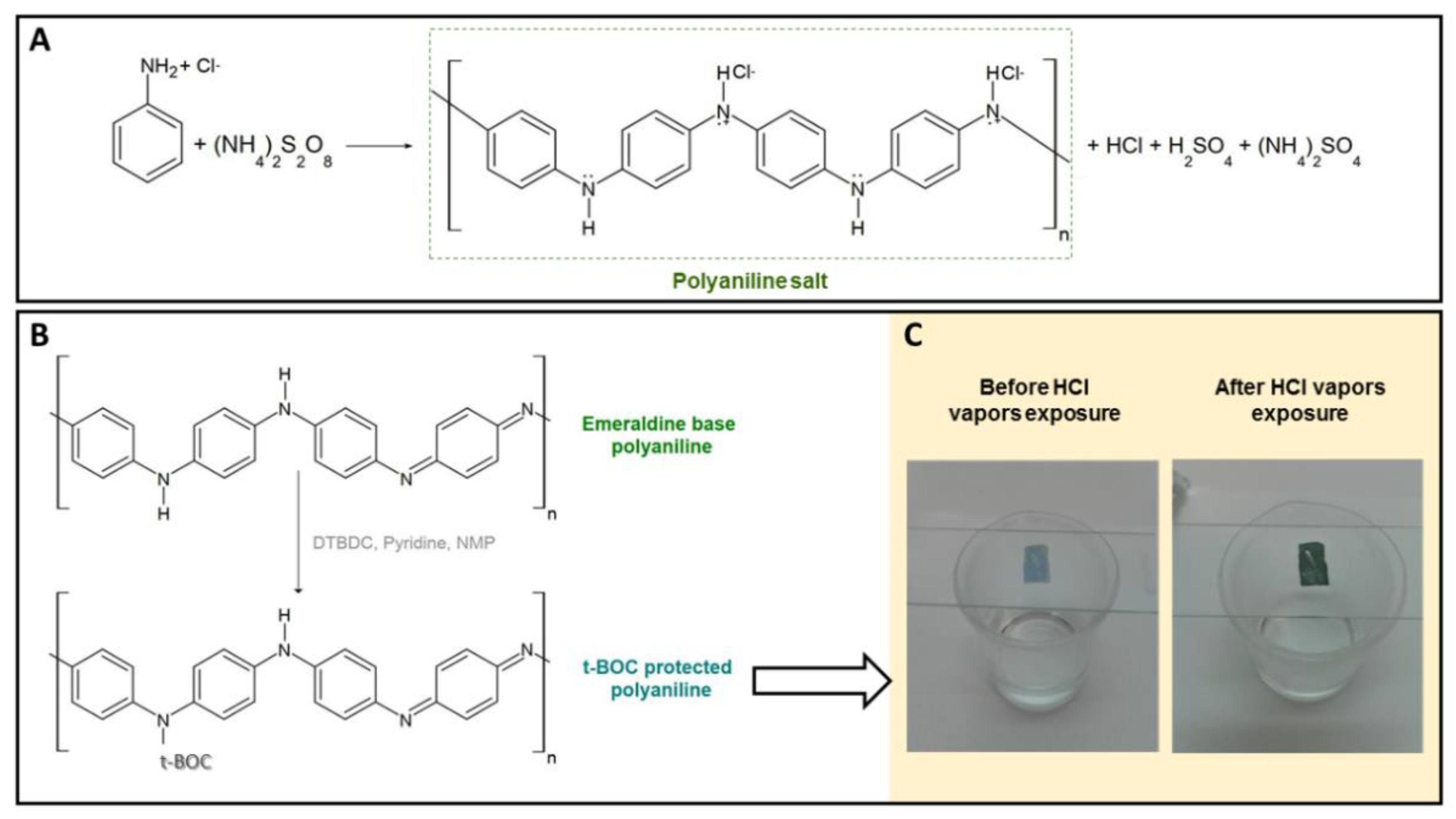 Fibers 08 00024 g001