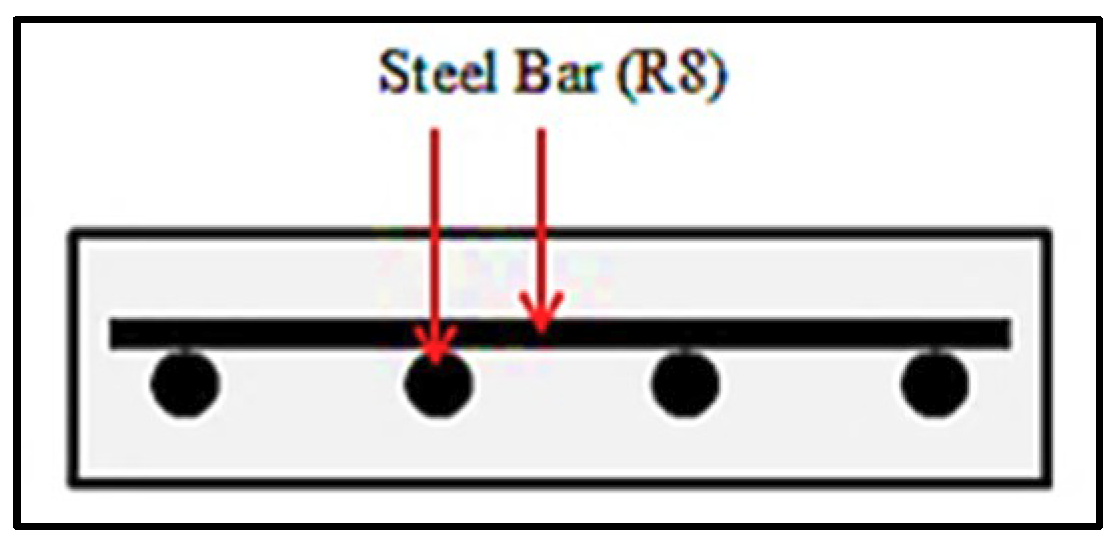 Fibers 08 00025 g002 Fibers 08 00025 g002