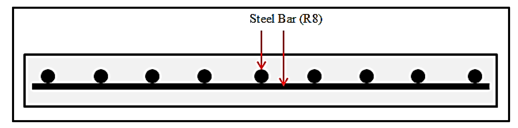 Fibers 08 00025 g003 Fibers 08 00025 g003