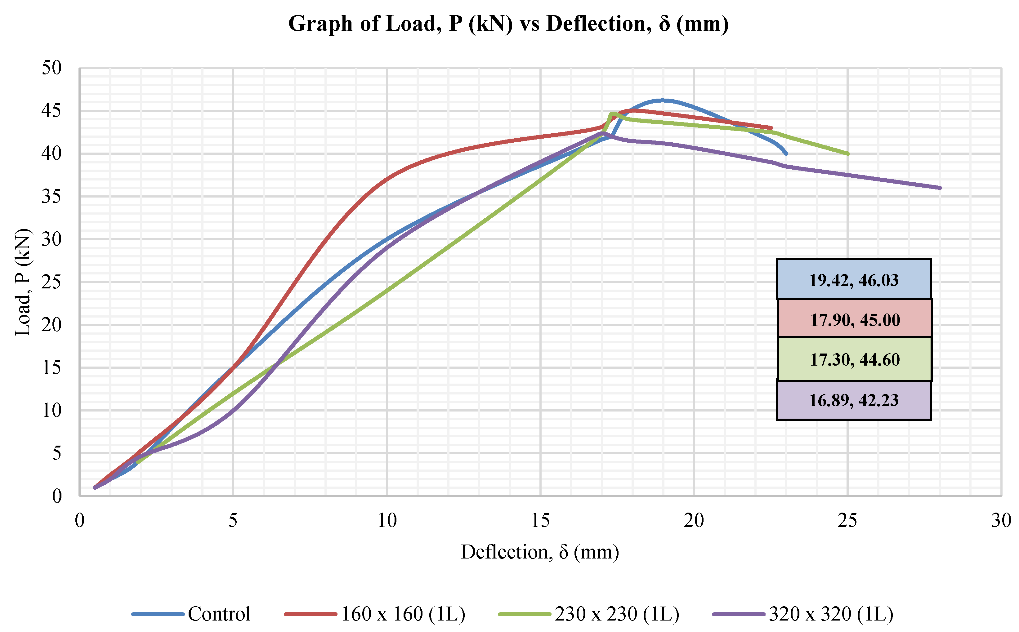 Fibers 08 00025 g015 Fibers 08 00025 g015