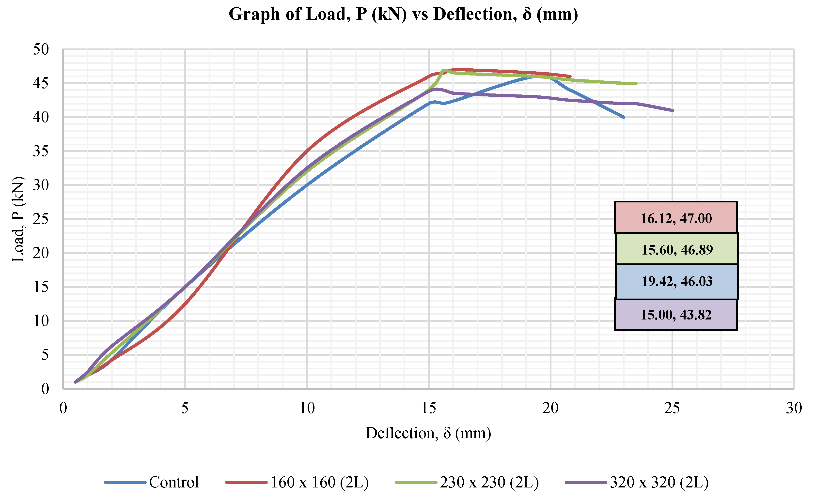 Fibers 08 00025 g016 Fibers 08 00025 g016