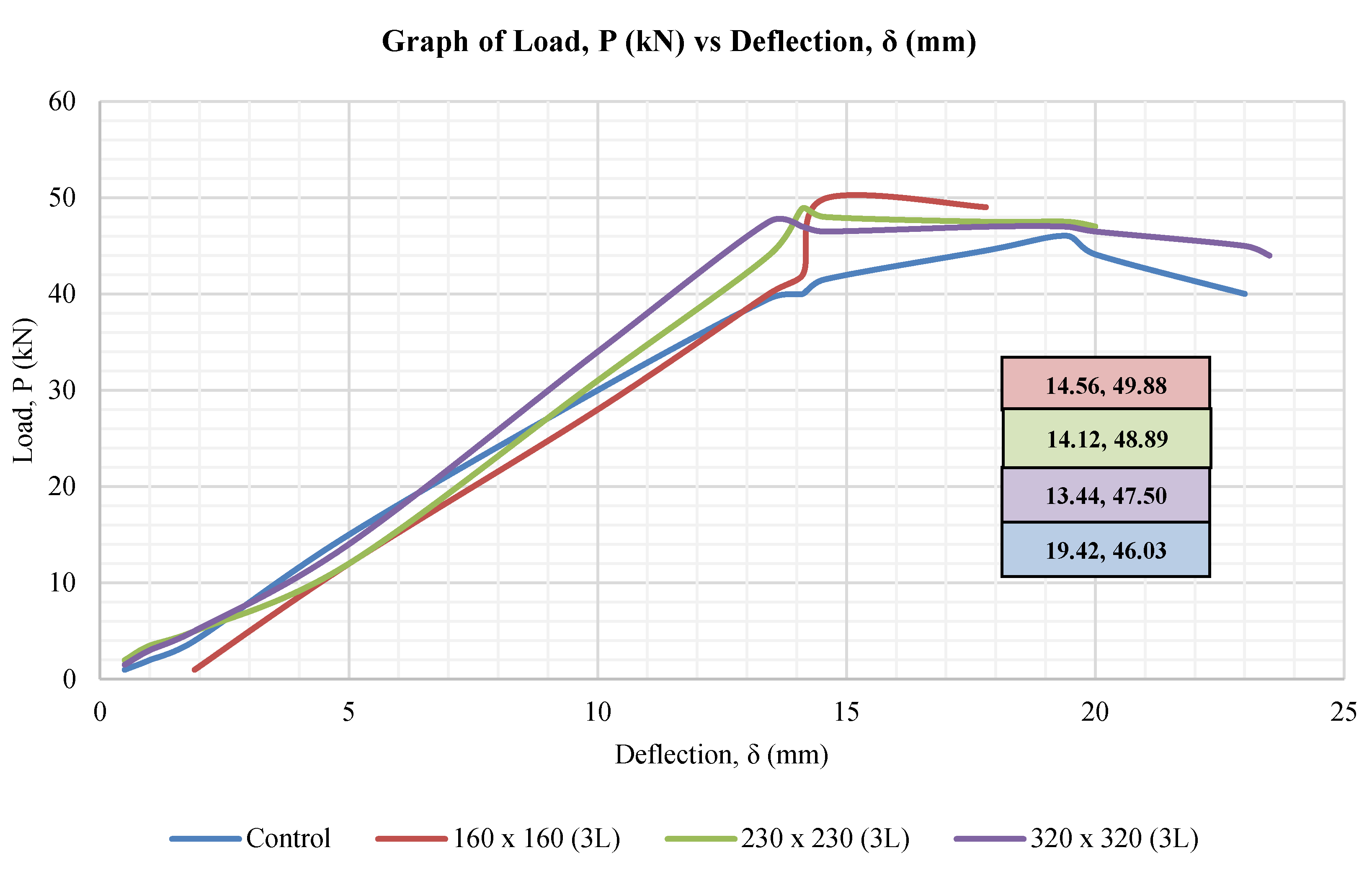 Fibers 08 00025 g017 Fibers 08 00025 g017