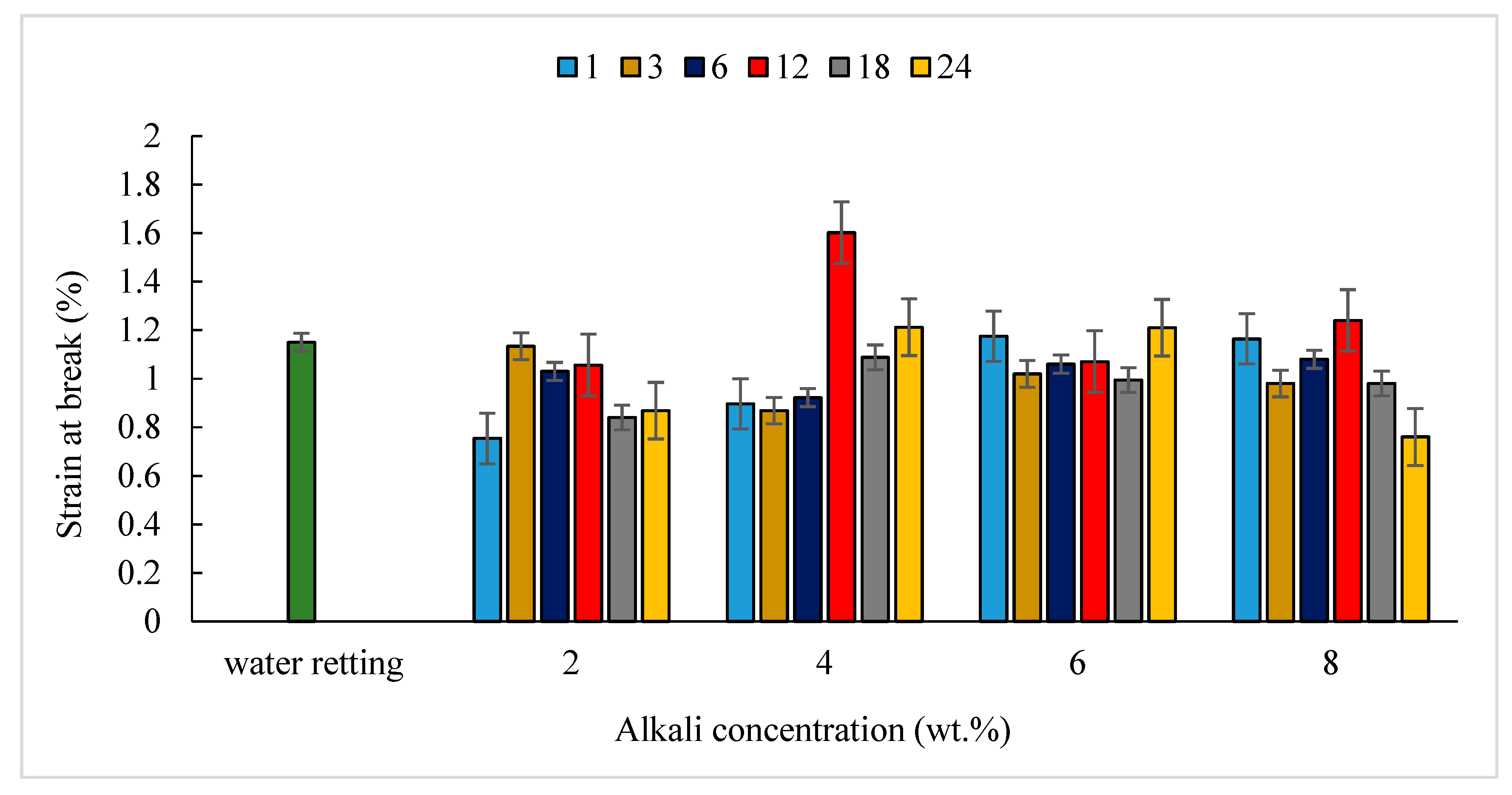 Fibers 08 00026 g009