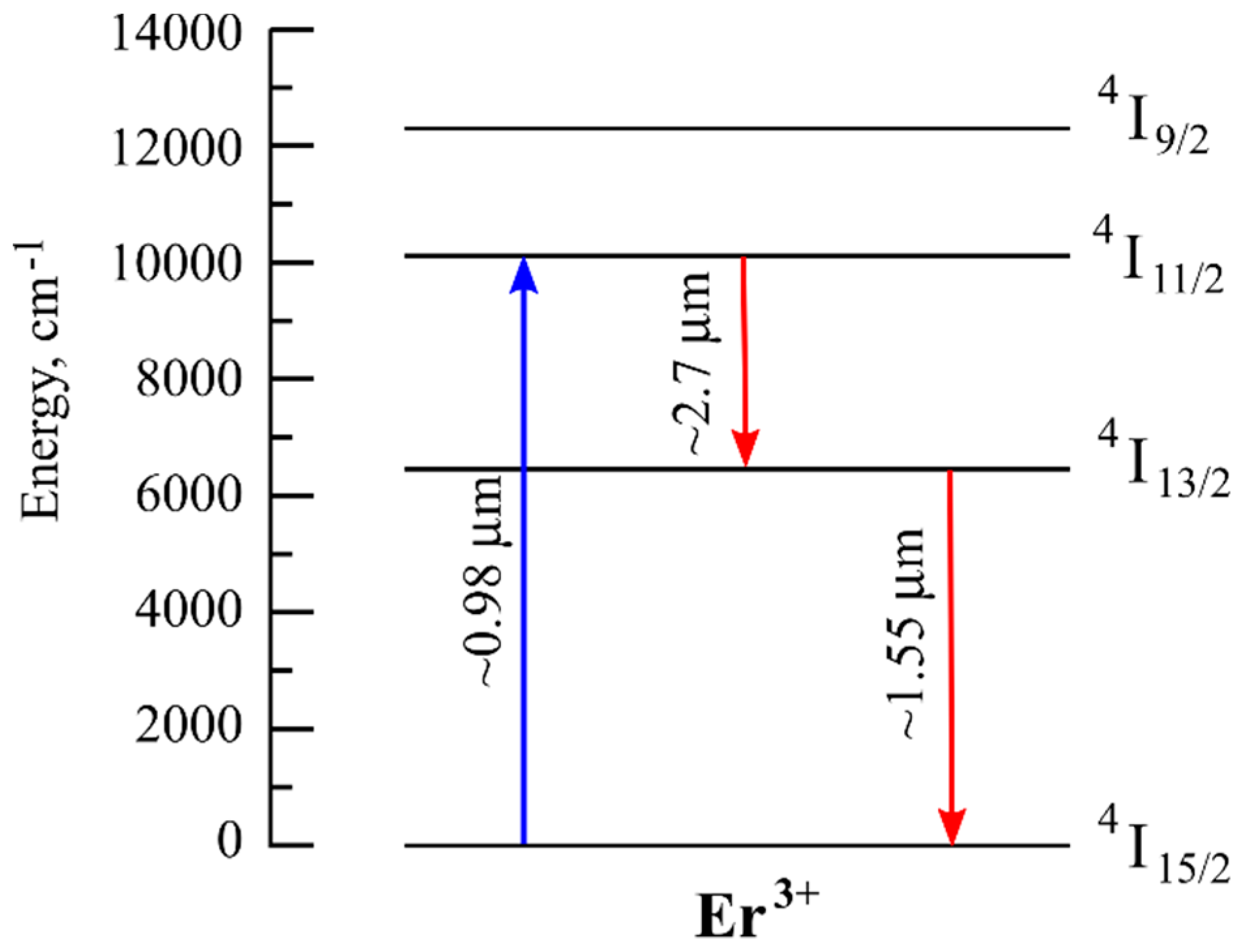 Fibers 08 00030 g004