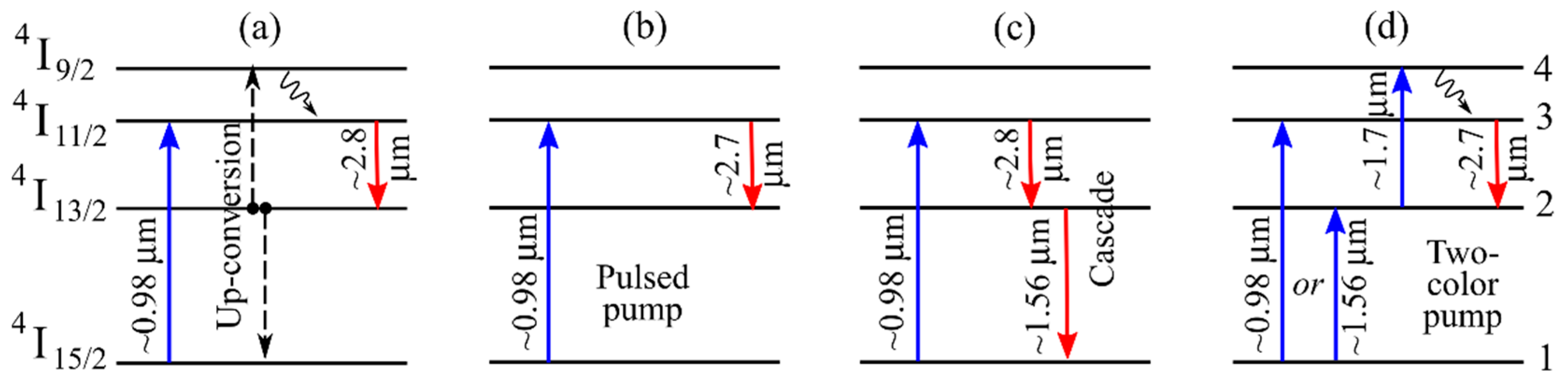 Fibers 08 00030 g005