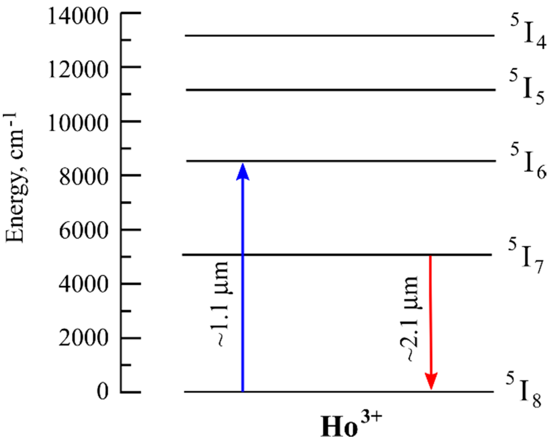 Fibers 08 00030 g007