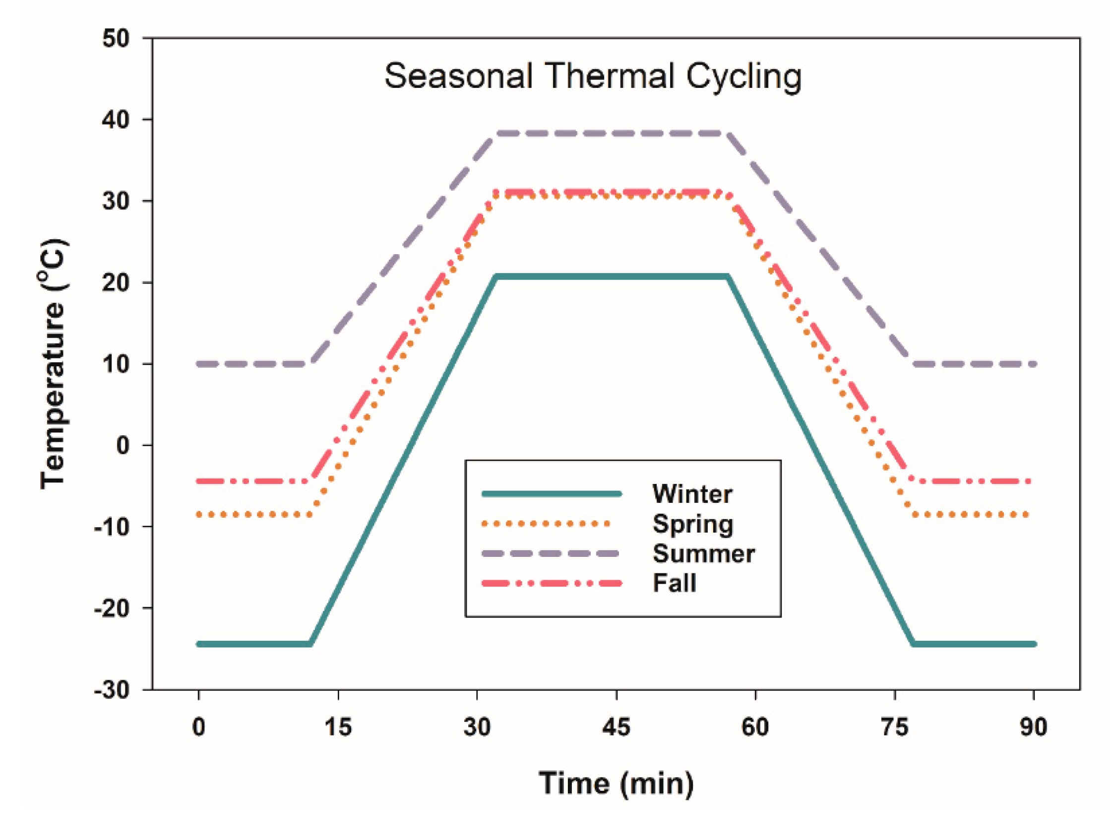 Fibers 08 00032 g001 Fibers 08 00032 g001