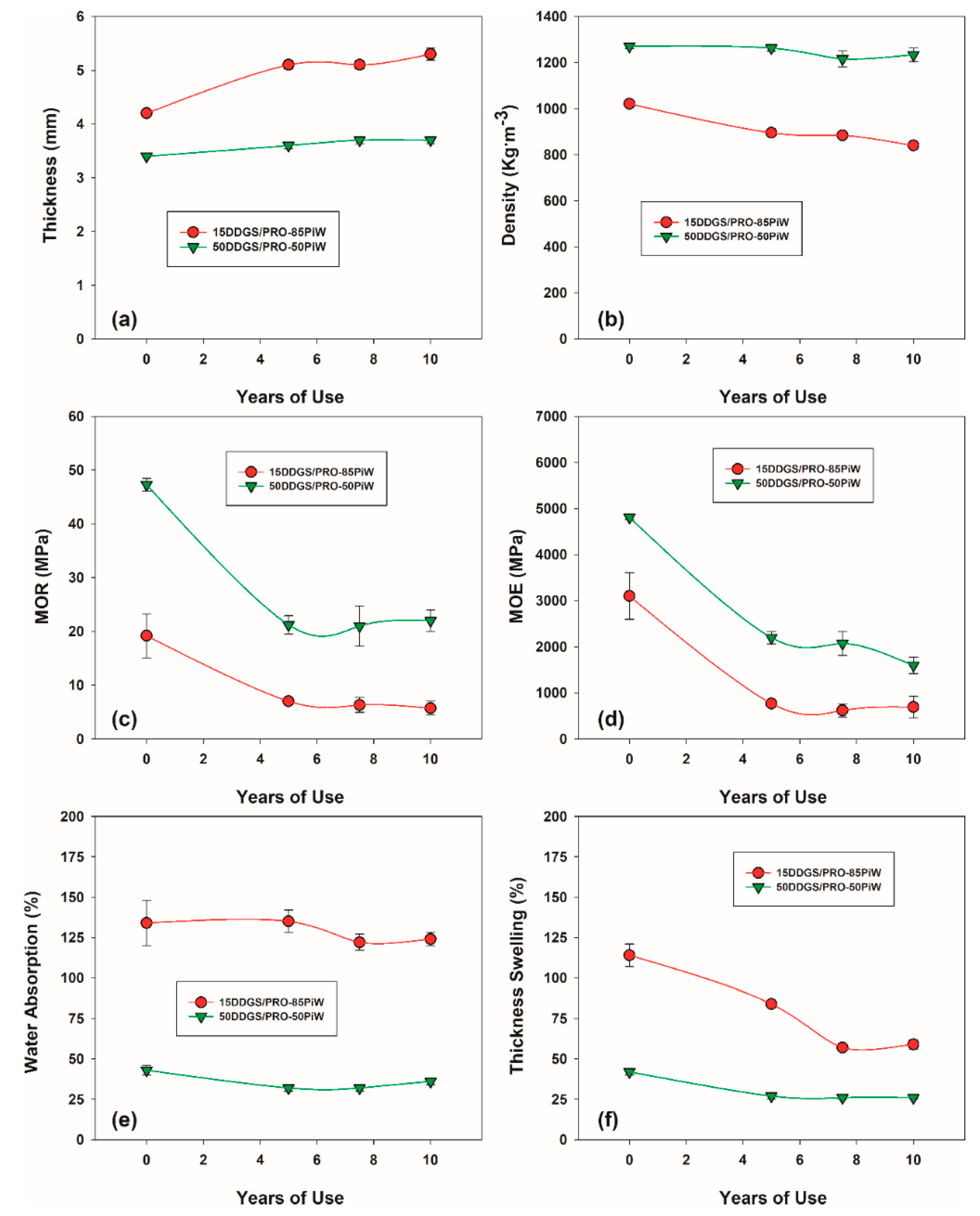 Fibers 08 00032 g003 Fibers 08 00032 g003