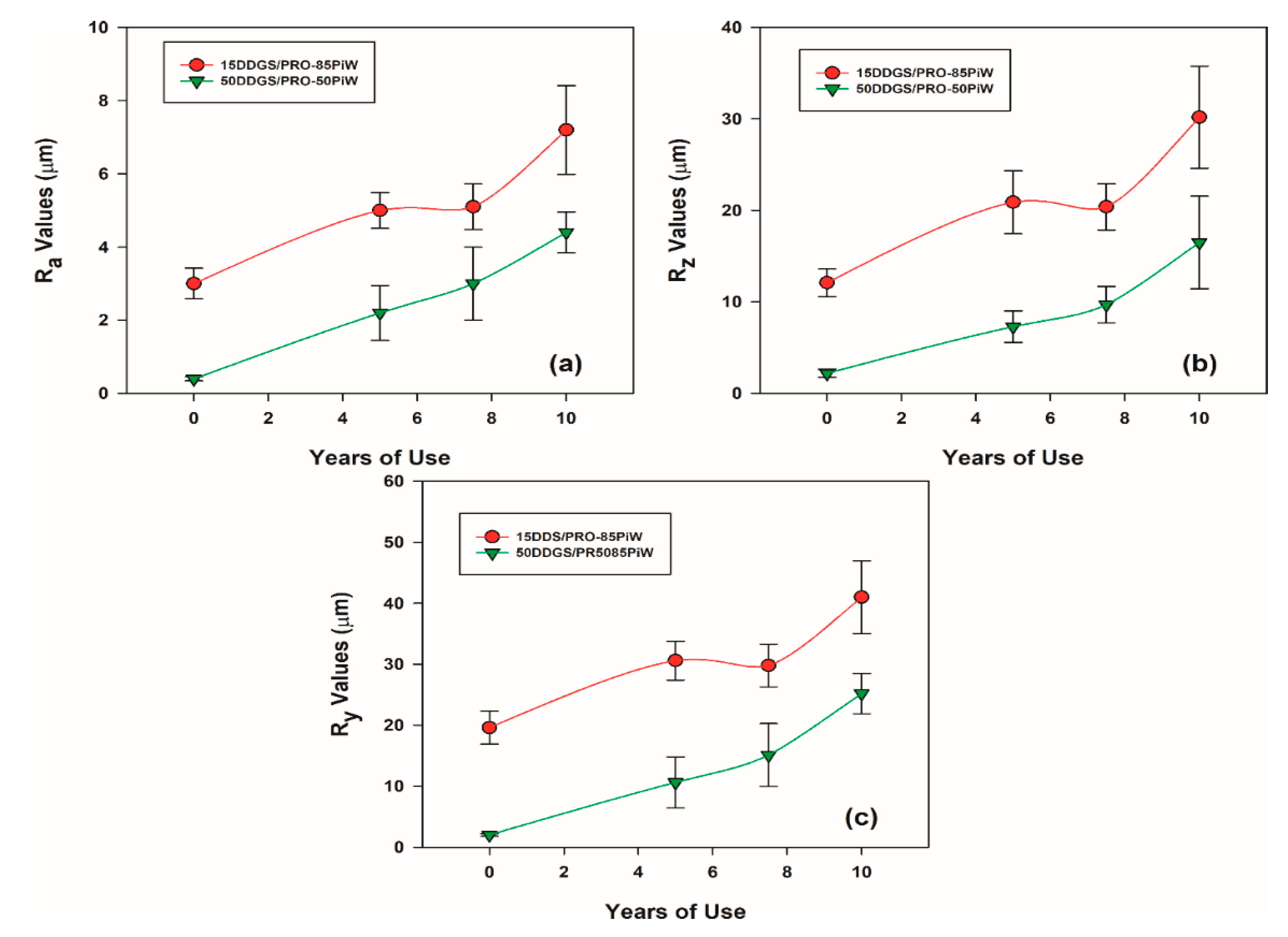 Fibers 08 00032 g004 Fibers 08 00032 g004