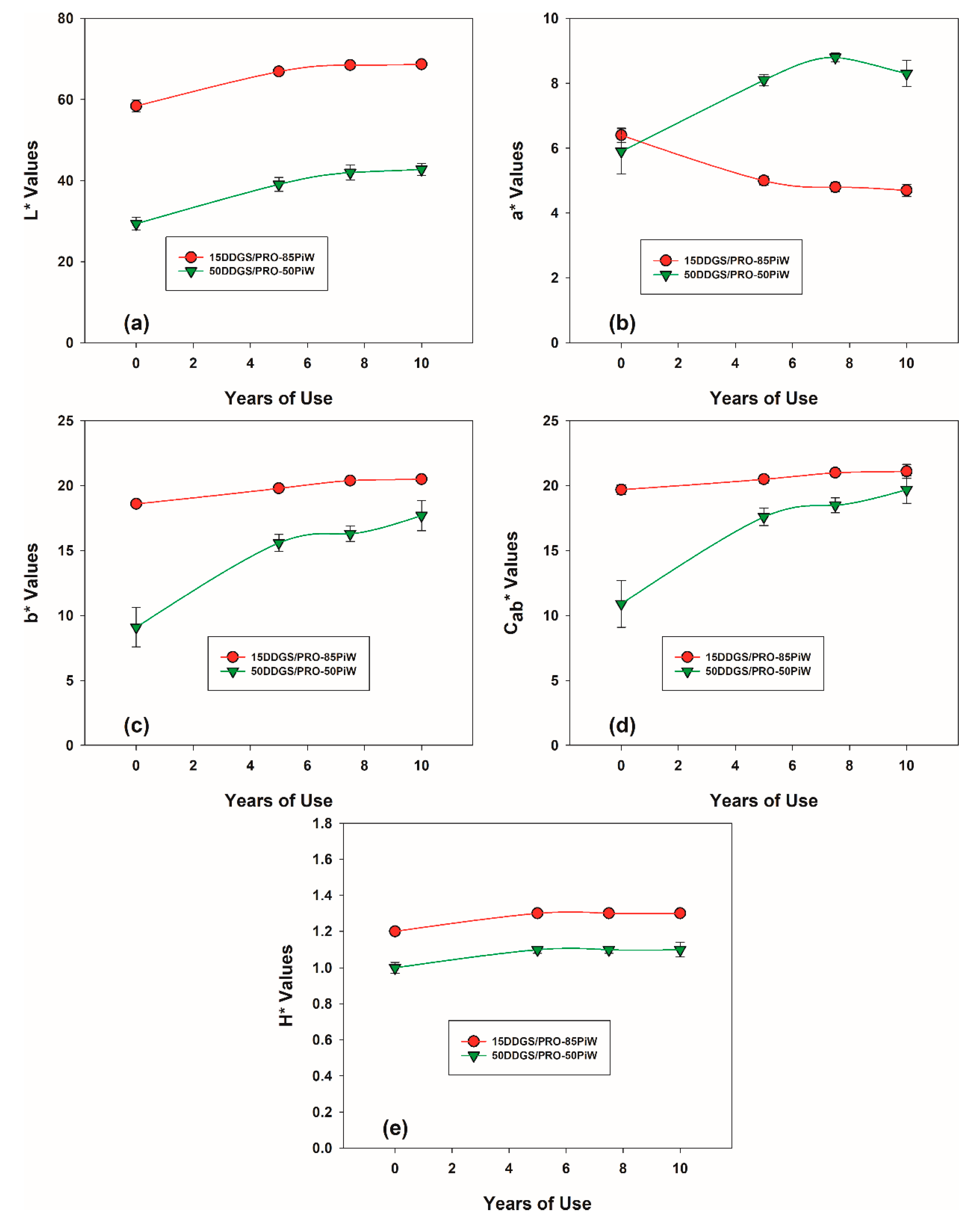 Fibers 08 00032 g005 Fibers 08 00032 g005