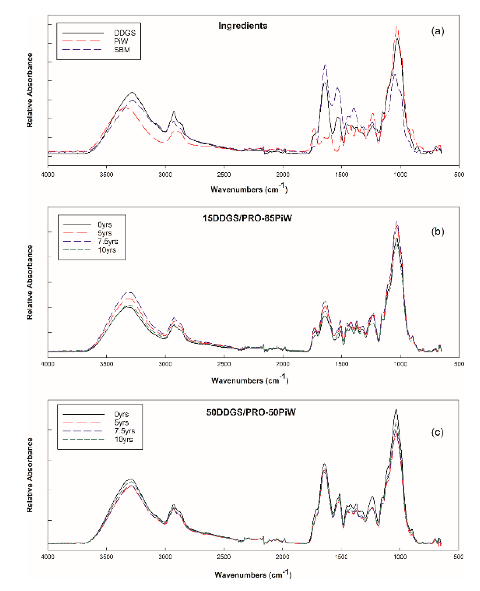 Fibers 08 00032 g007 Fibers 08 00032 g007