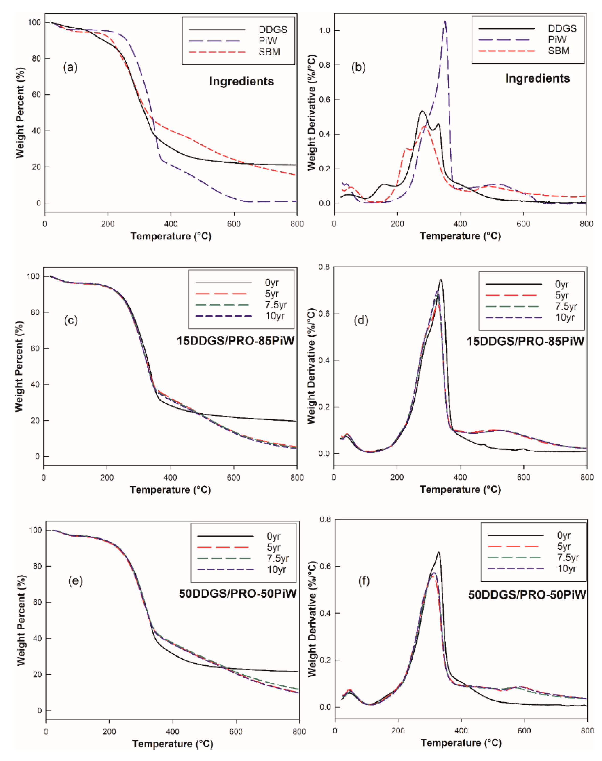 Fibers 08 00032 g008 Fibers 08 00032 g008
