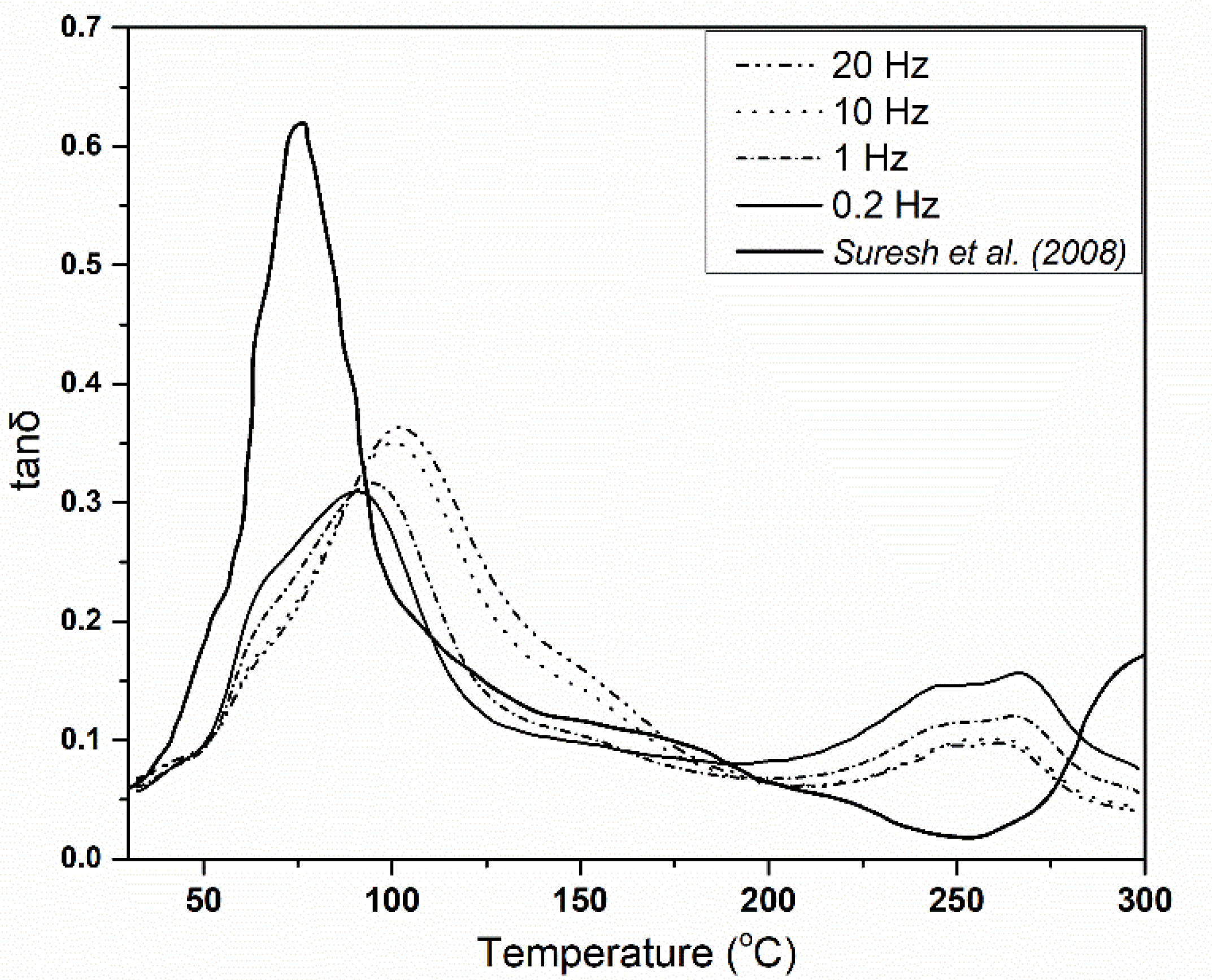 Fibers 08 00033 g001