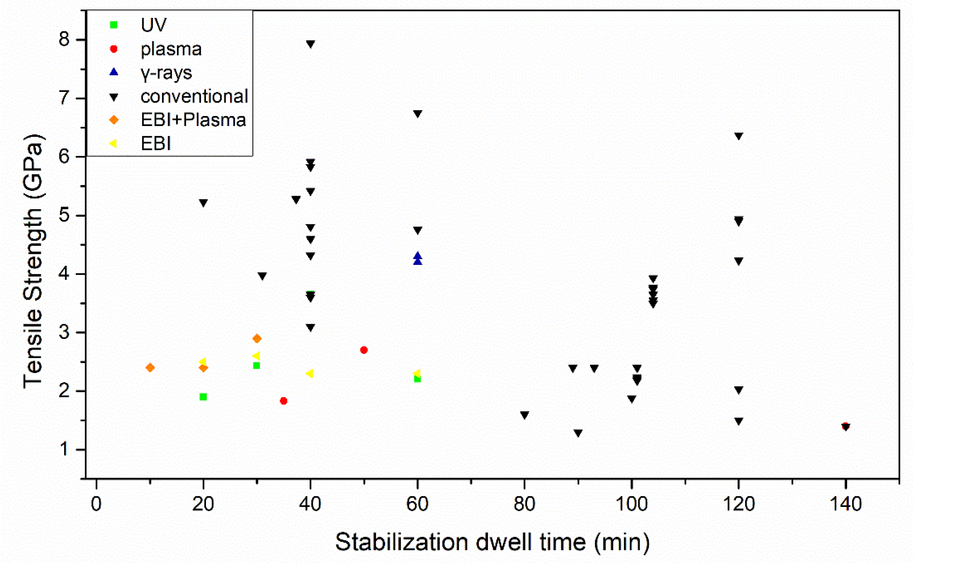 Fibers 08 00033 g005