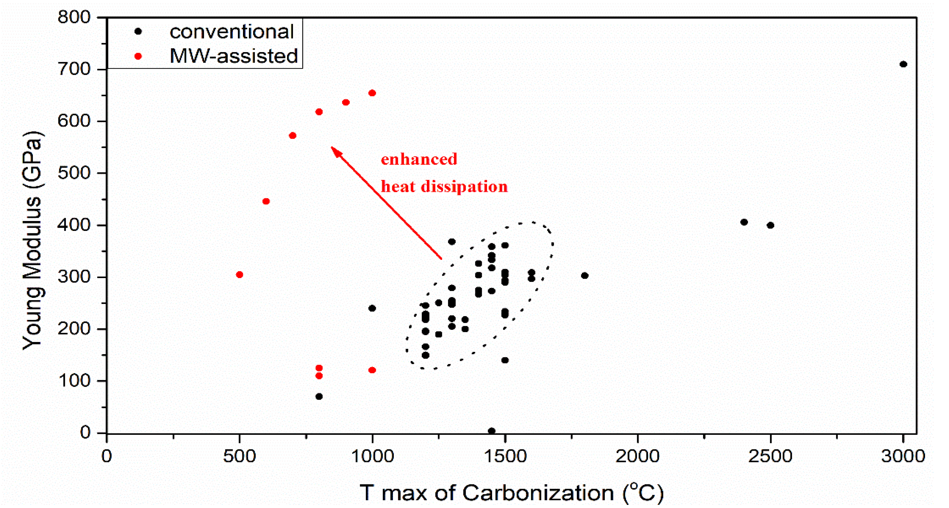 Fibers 08 00033 g009