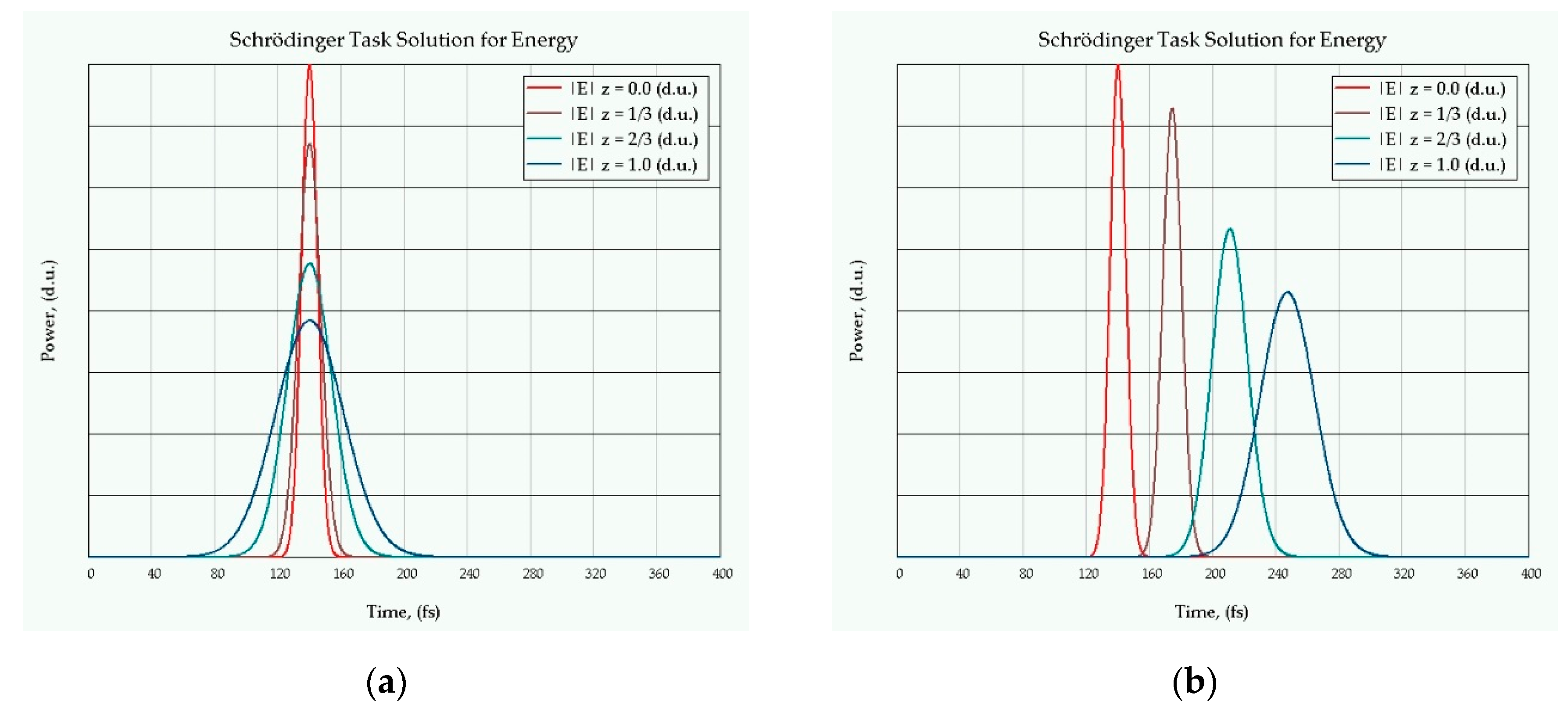 Fibers 08 00034 g002