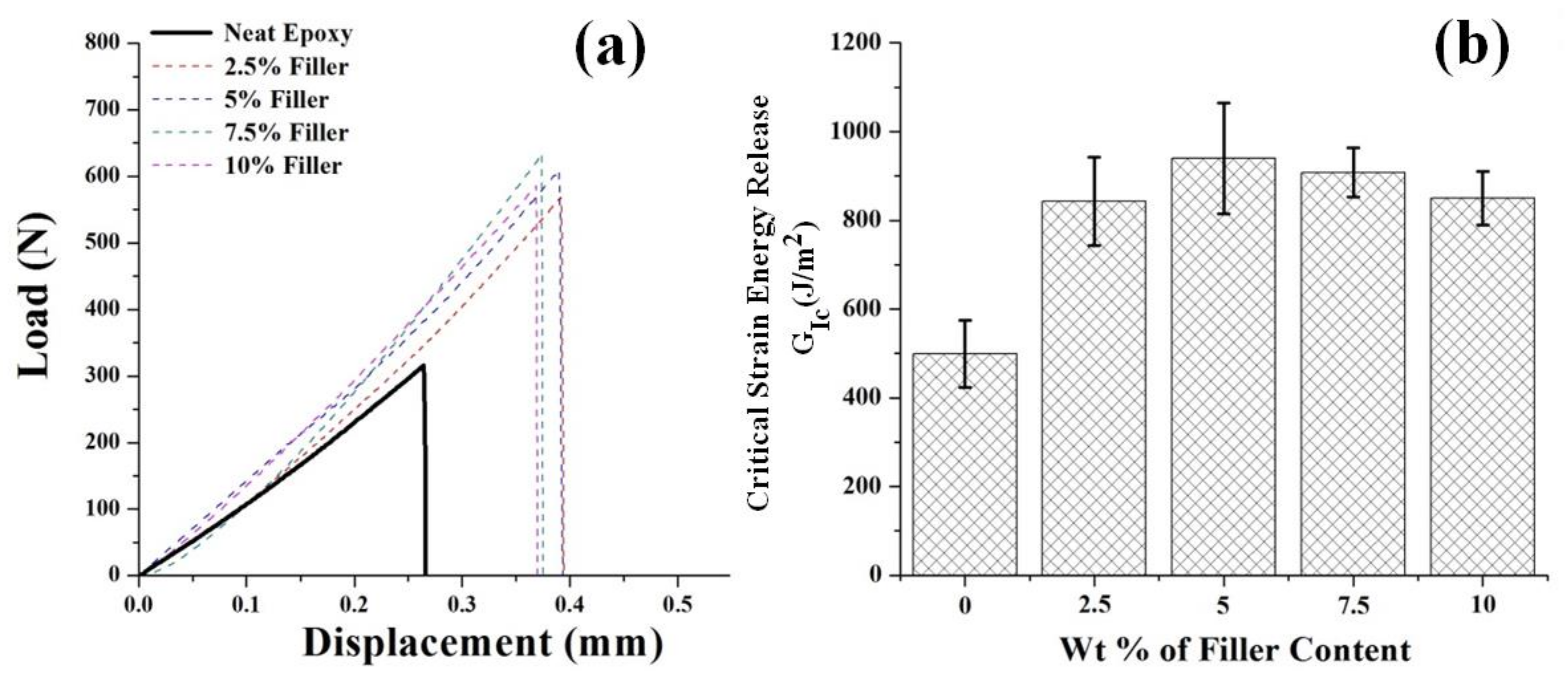 Fibers 08 00036 g004
