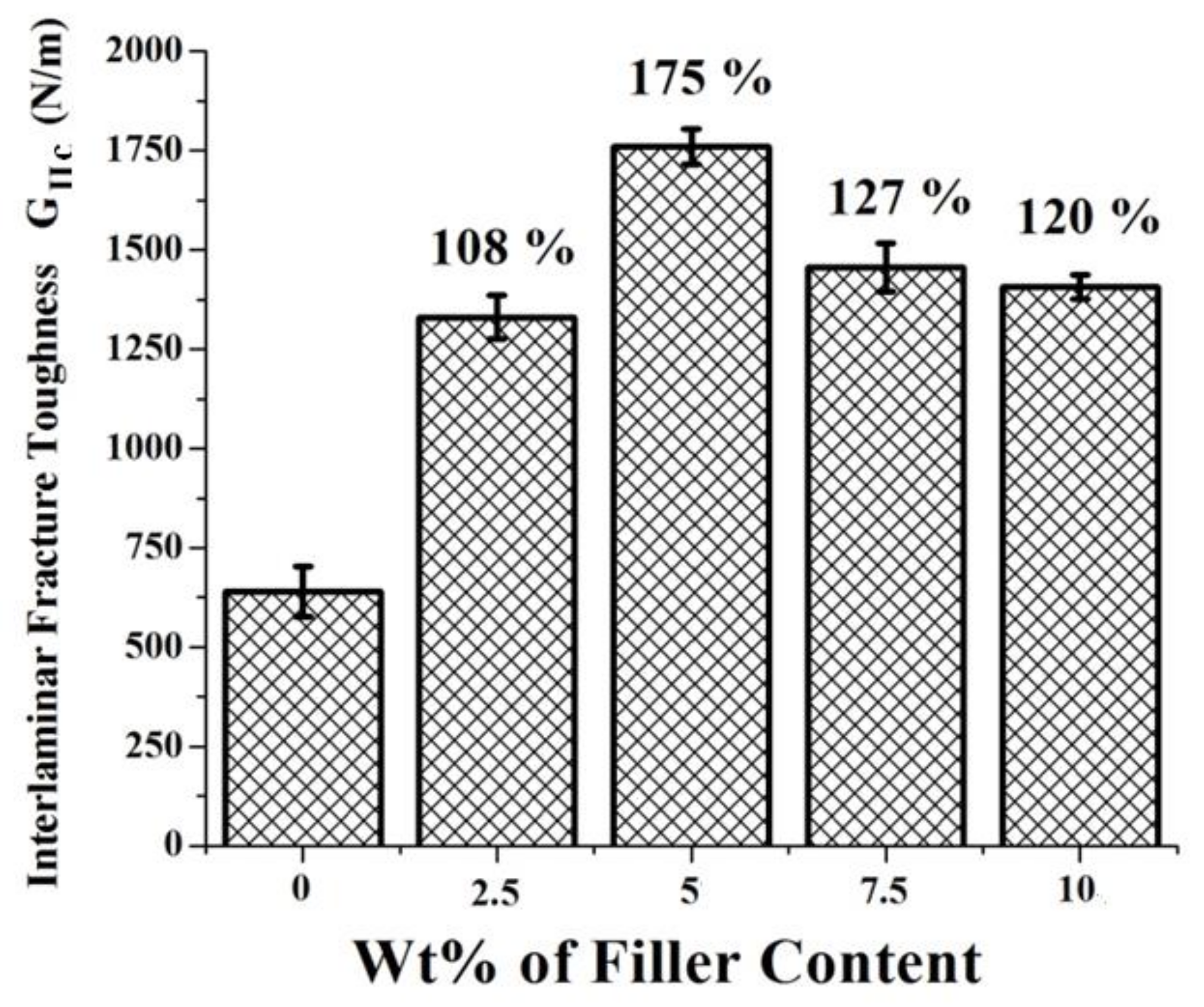 Fibers 08 00036 g008