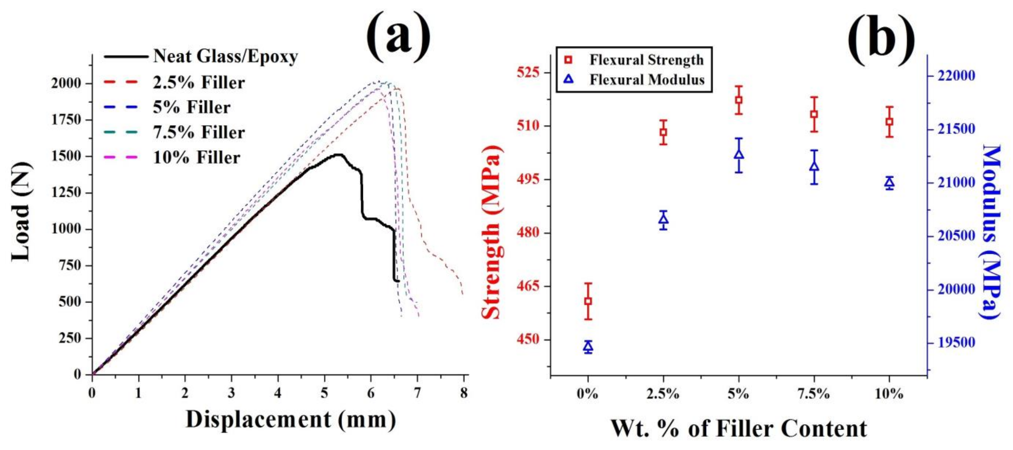 Fibers 08 00036 g014