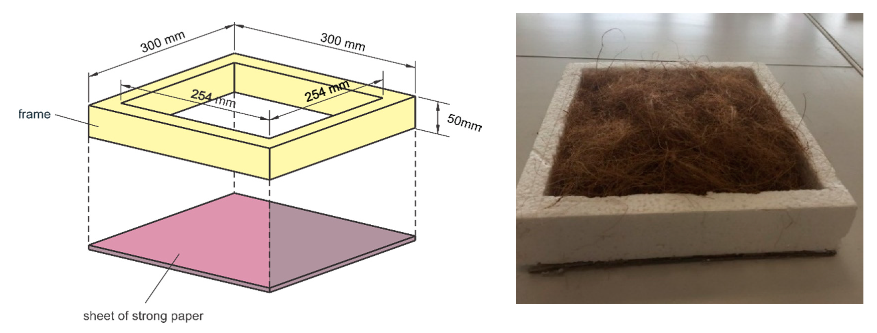 Fibers 08 00037 g003