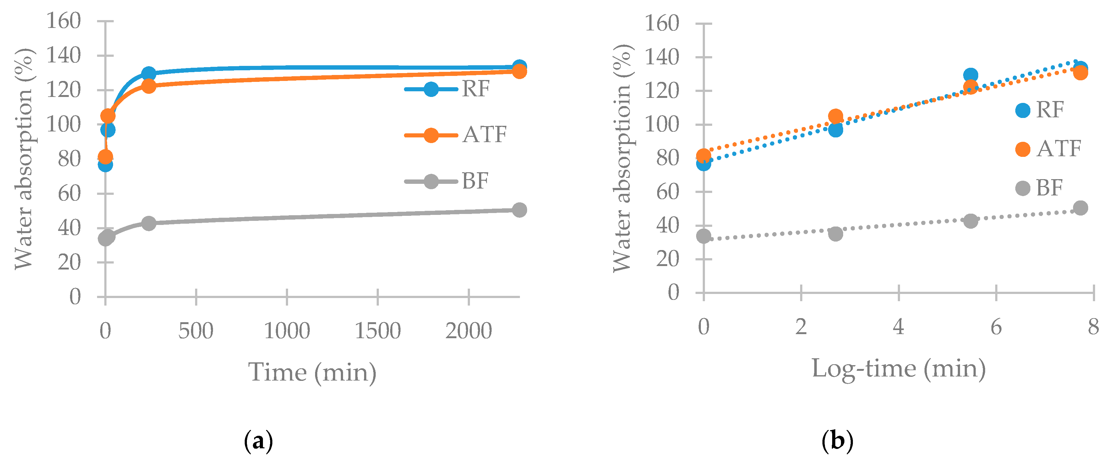 Fibers 08 00037 g010